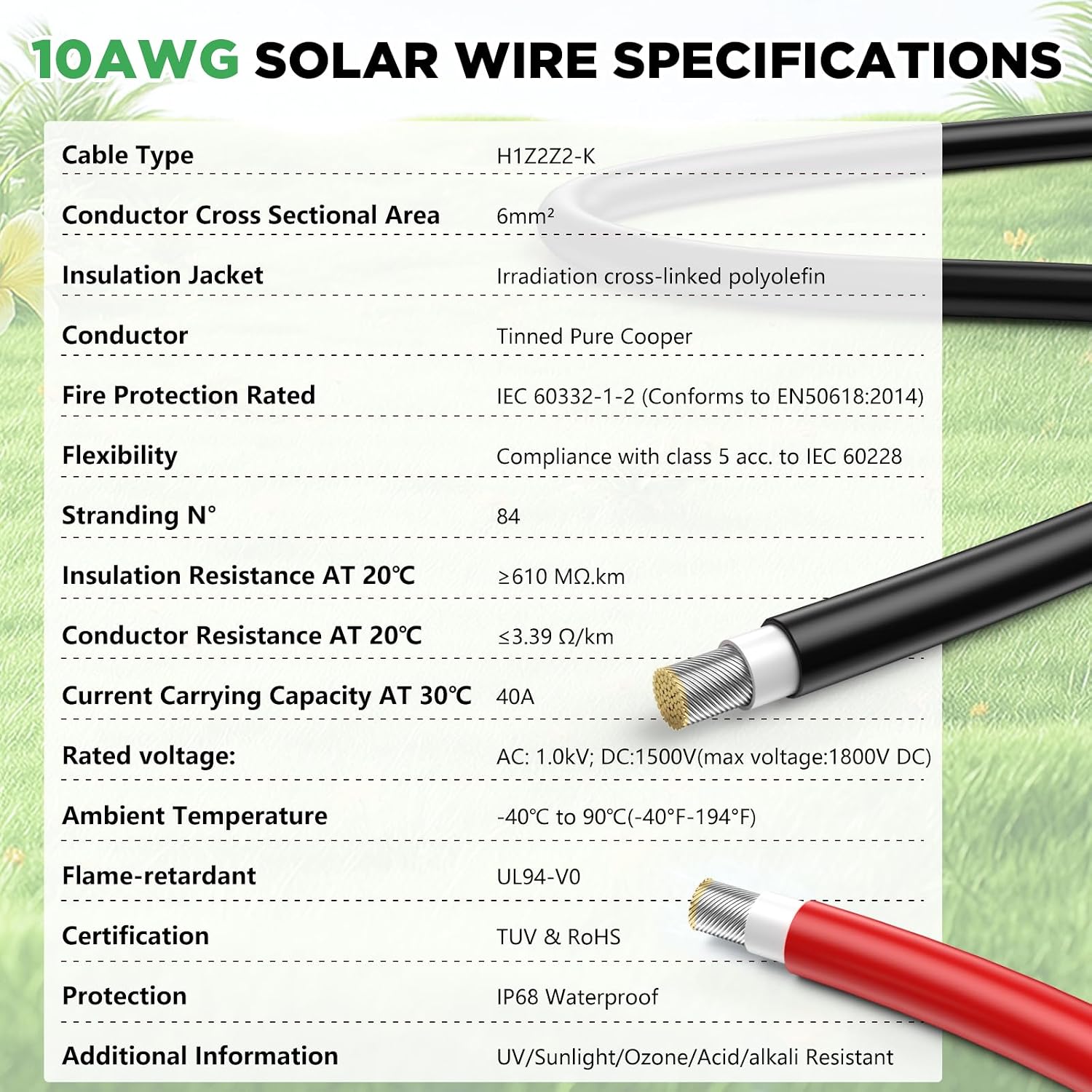 Vansdon 2x100FT Solar Wire 10AWG, Solar Panel Cable Tinned Copper PV Wire for Outdoor Camping RV Solar Panels Inverter Automotive Boat Marine - Image 8