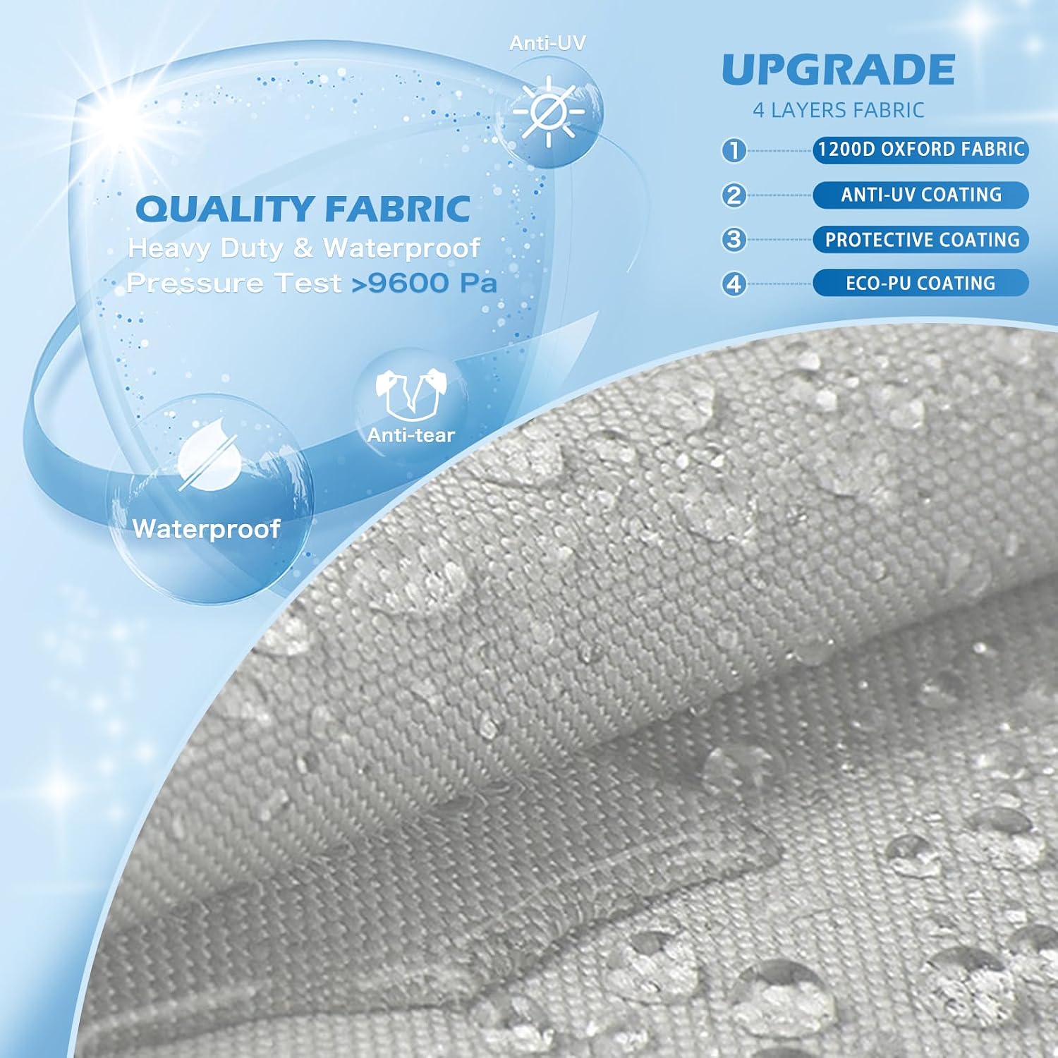 Solim Trailerable 1200D PU Heavy Duty Pontoon Boat Cover, 22-24ft Waterproof Marine Grade Oxford UV Resistant Polyester Canvas Cover, Boat Cover for Pontoon with Adjustable 18 Tie Down Straps, Gray - Image 2