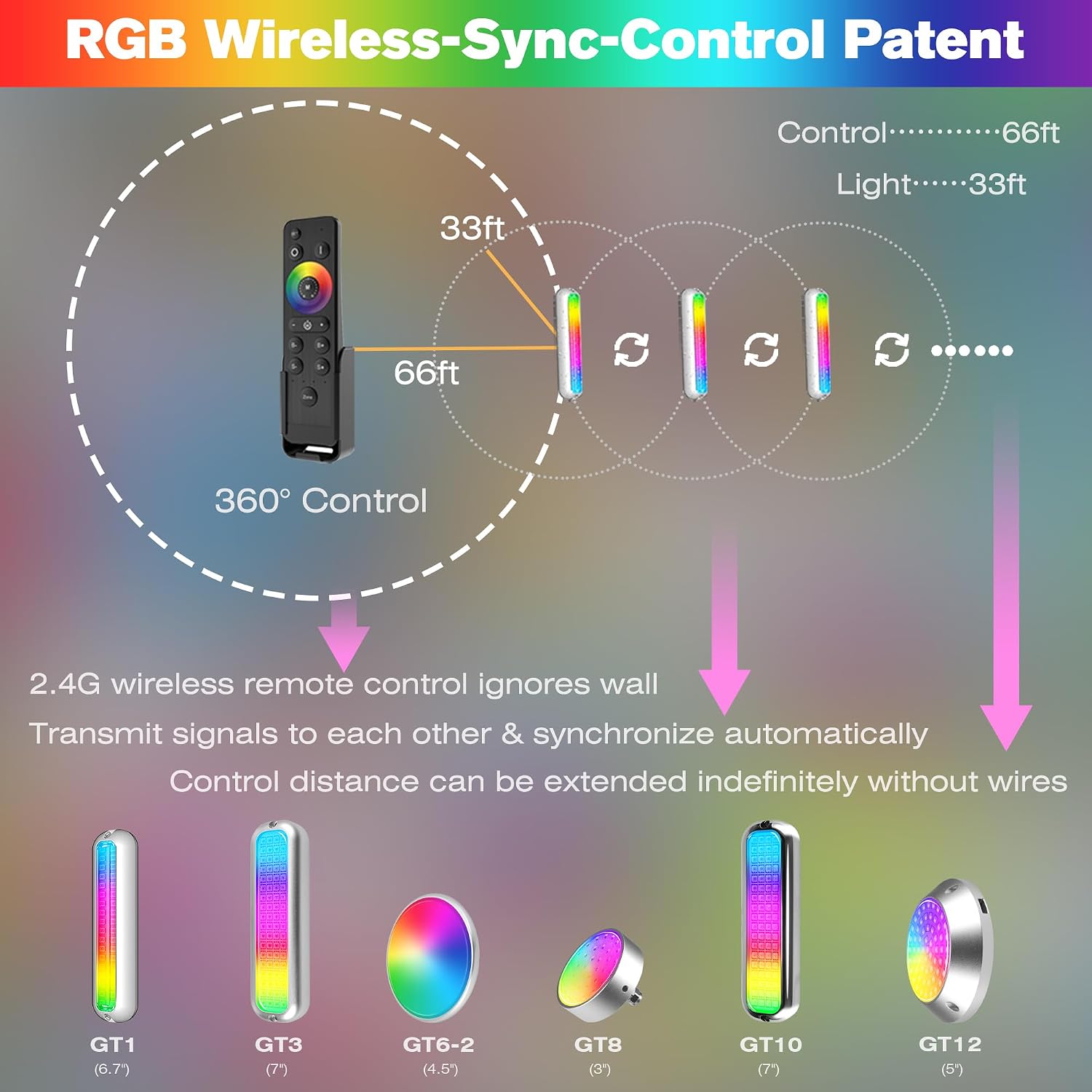HUSUKU GT1 Underwater Boat LED Lights Marine Color Light Kit, 6.7" 2000LM RGB IP68 36LED 12V~24V 316 316 Stainless, Wireless Grouping & Control Auto Sync, Multi Color Light for Yacht Boat Deck Pontoon - Image 2