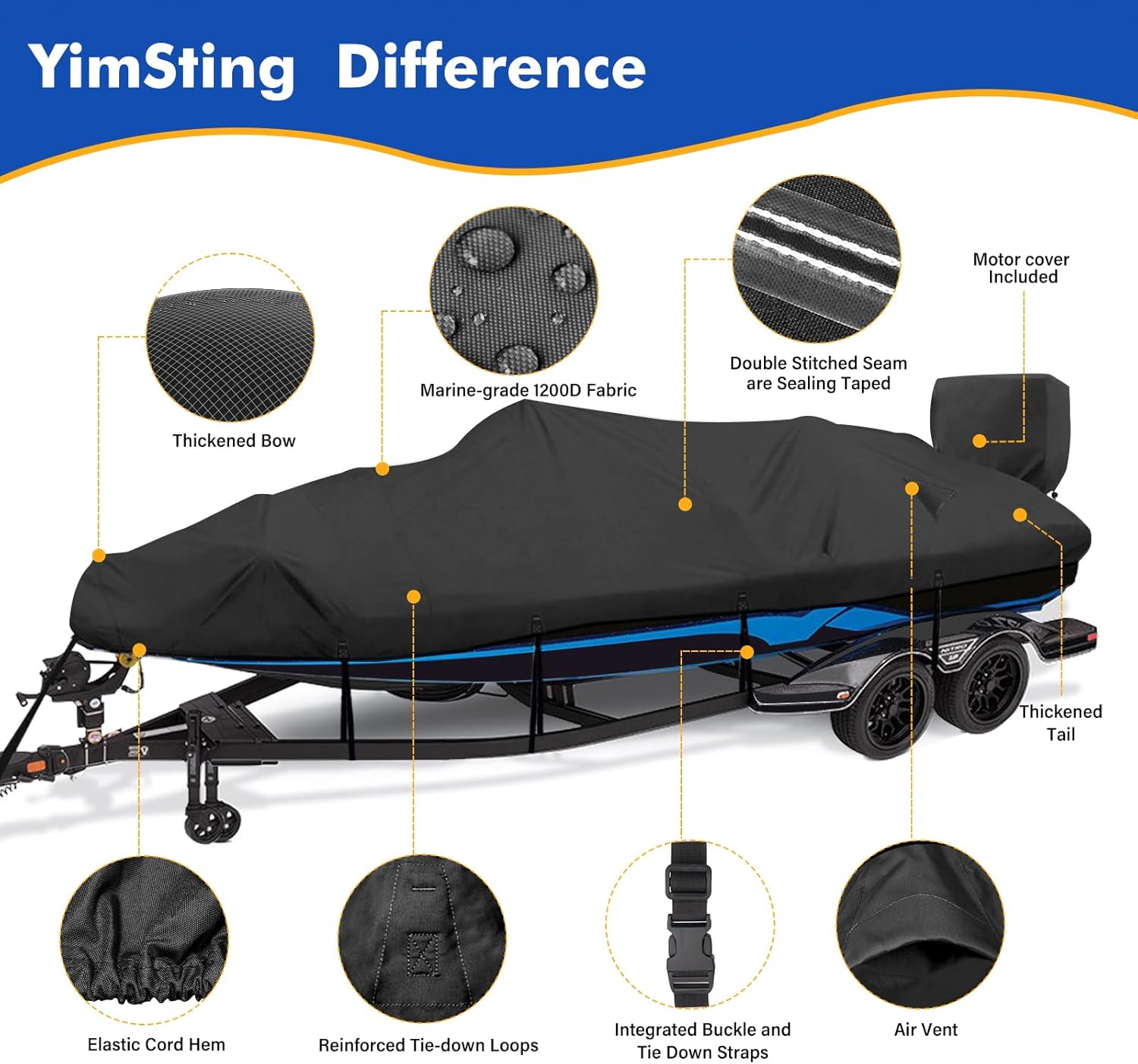 1200D Waterproof Boat Cover - Fits 17' to 19' ft Bass, V-Hull, Tri-Hull, Fish & Ski, Runabout Bowrider Boats - Heavy Duty Canvas Black - Image 6