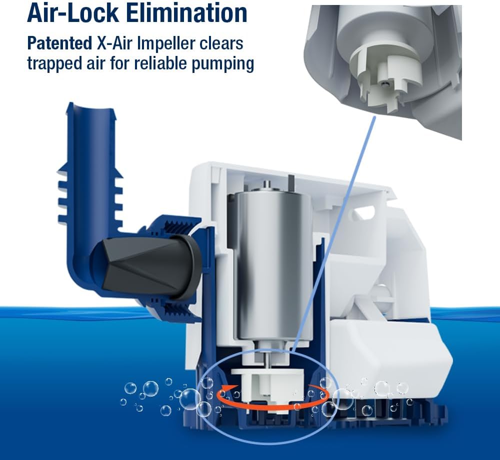 Attwood Sahara MK2 Automatic Bilge Pump - Image 3