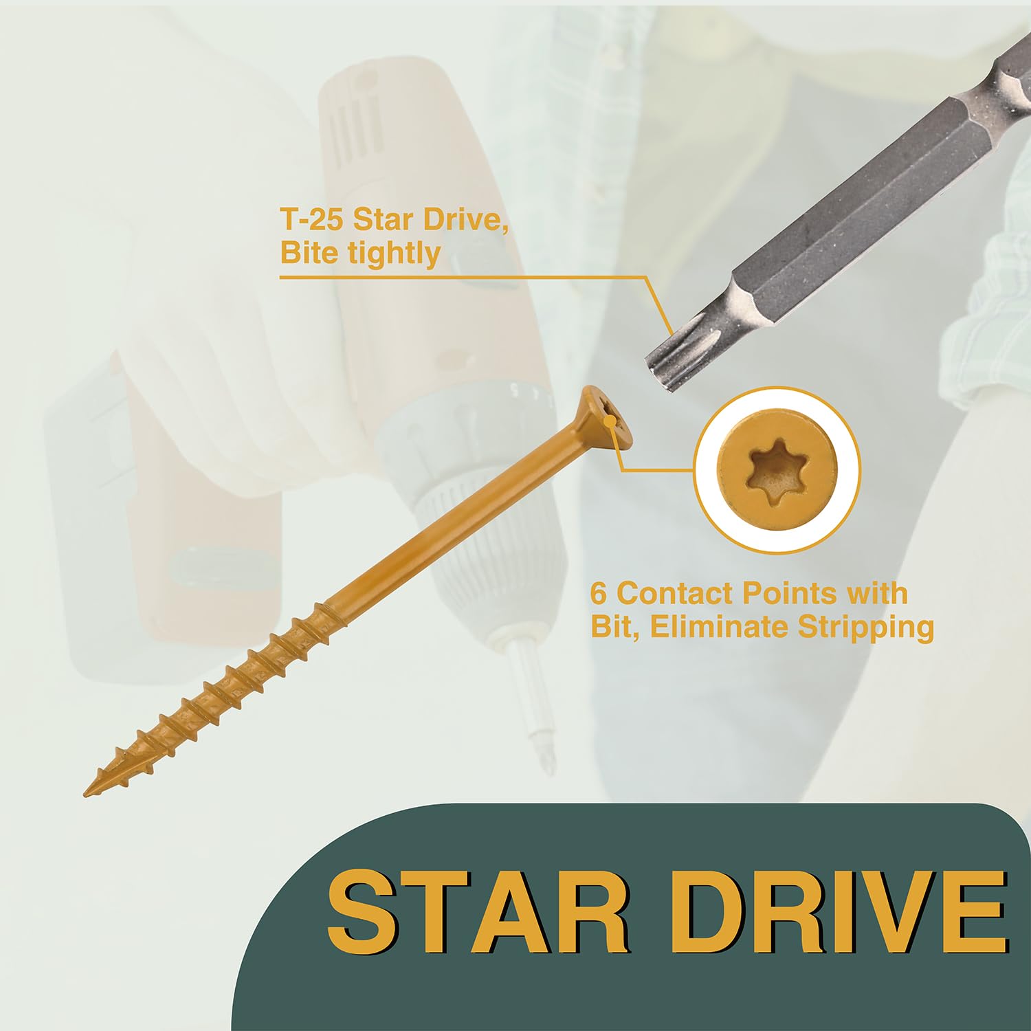 T.K.Excellent Deck Screws 3 Inch Wood Screws #10 x 3, 315 Pcs, Rust Resistant Structural Screws Tan Exterior Fence Screws Torx Drive Screw, Two T25 Bits, Brilliant Yellow Ruspert Coating Rust Proof - Image 3