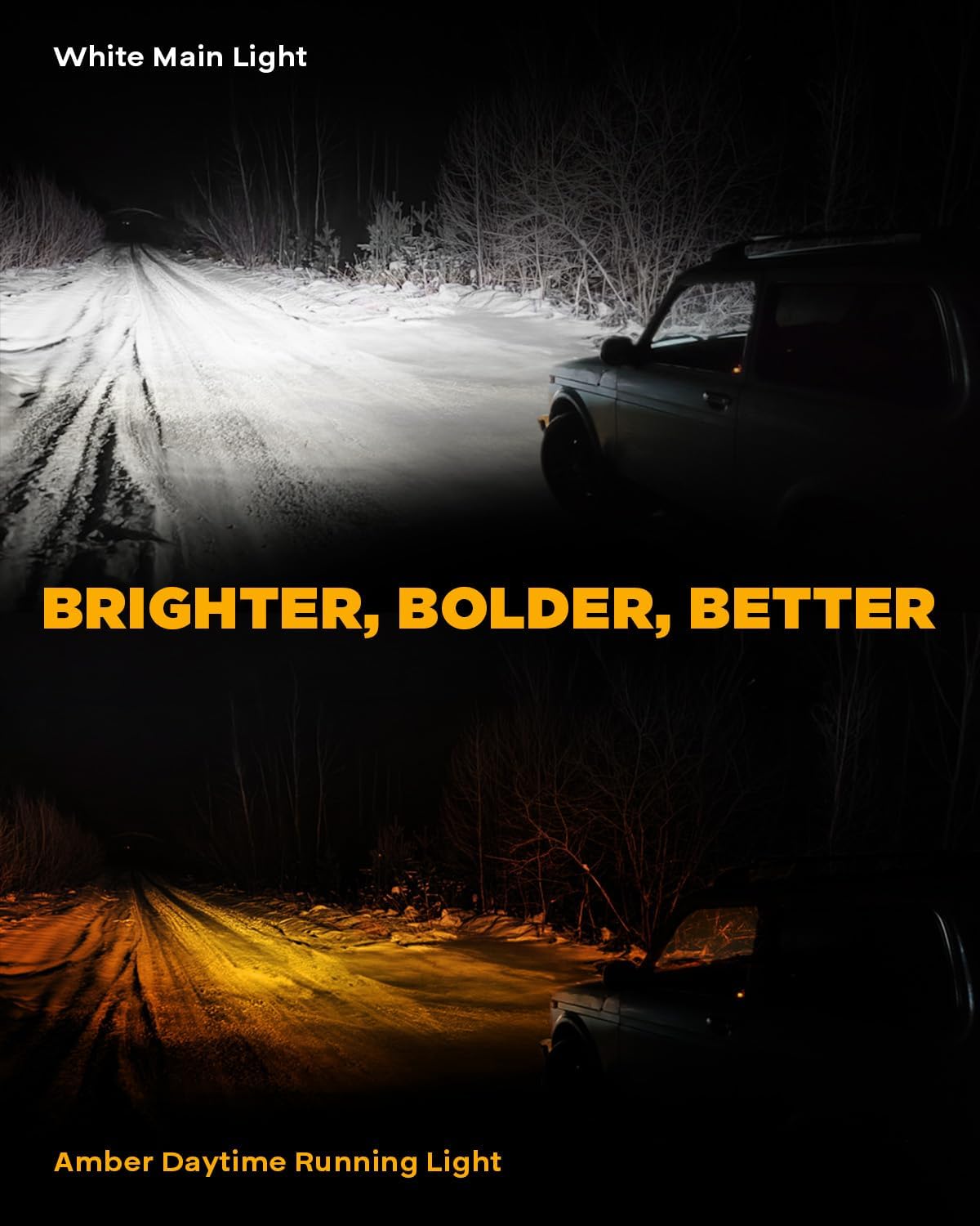 Auxbeam V-Ultra Series 3-Inch 108W Side Shooter LED Pods, 12800 Lumens Round Offroad Light Bar 270° Wide Lighting Range, 3-in-1 Amber Daytime Running Function Automotive Work Lights, 2-Pack - Image 3