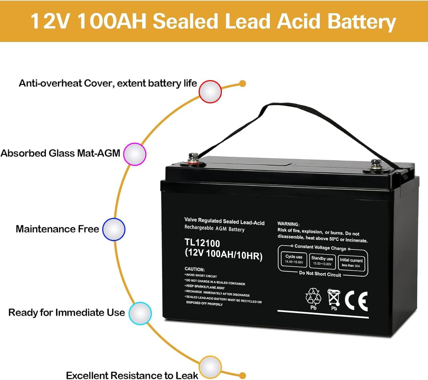 Weize Deep Cycle AGM 12 Volt 100Ah Battery, Maintenance-Free, 3% Self-Discharge Rate, 1150A Max Discharge Current, Perfect for RV, Solar, Trolling Motor, Wind, Marine, Camping and Off-Grid System - Image 3