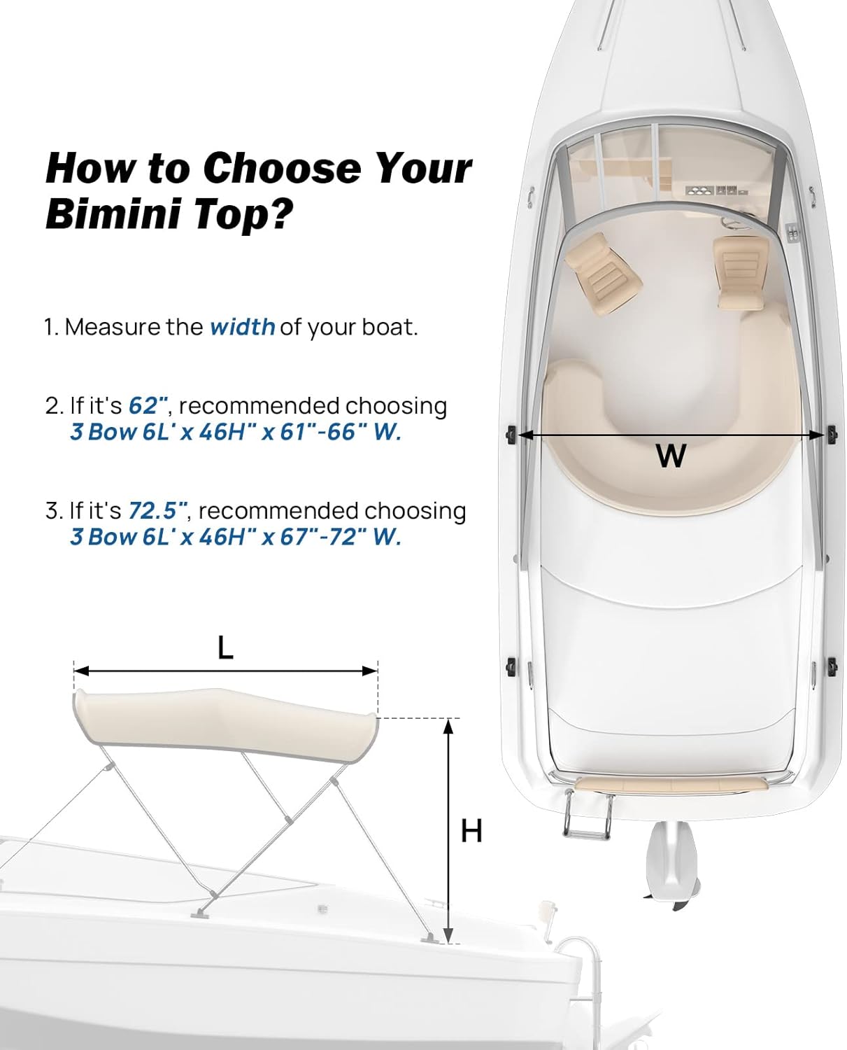 KEMIMOTO Bimini Top for Boat, Bimini Tops Cover 600D Marine Grade Canvas Boat Canopy with 6ft Length 54 in - 96 in Width 46 in Height, Includes Mounting Hardware, Straps Rear Support Poles - Image 5