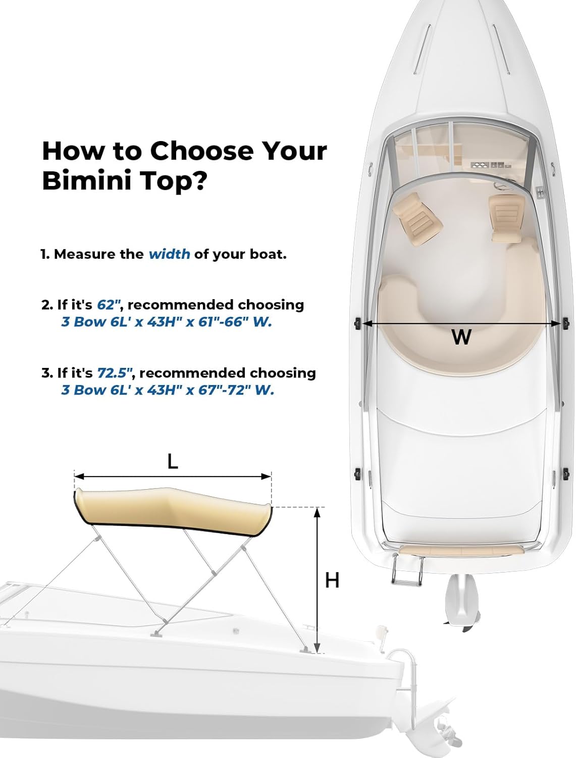 KEMIMOTO Bimini Top for Boat, Bimini Tops Cover 600D Marine Grade Canvas Boat Canopy with 6ft Length 54 in - 96 in Width 46 in Height, Includes Mounting Hardware, Straps Rear Support Poles - Image 6
