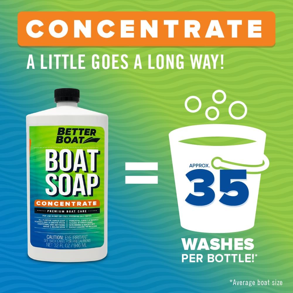 Premium Grade Boat Soap, Marine Concentrate Cleaner, Wash and Wax for Freshwater and Saltwater Use, Cleans Fiberglass Boat Hulls, RVs, Marine Cleaning Supplies - Image 5