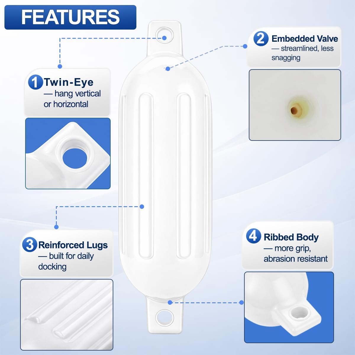 White Boat Fenders for Docking 5.5."/6.5"/8.5" Inflatable Ribbed Marine Boat Fender with Fender Lines 6.5ft, Stainless Steel Fender Hanger Clips - Image 3