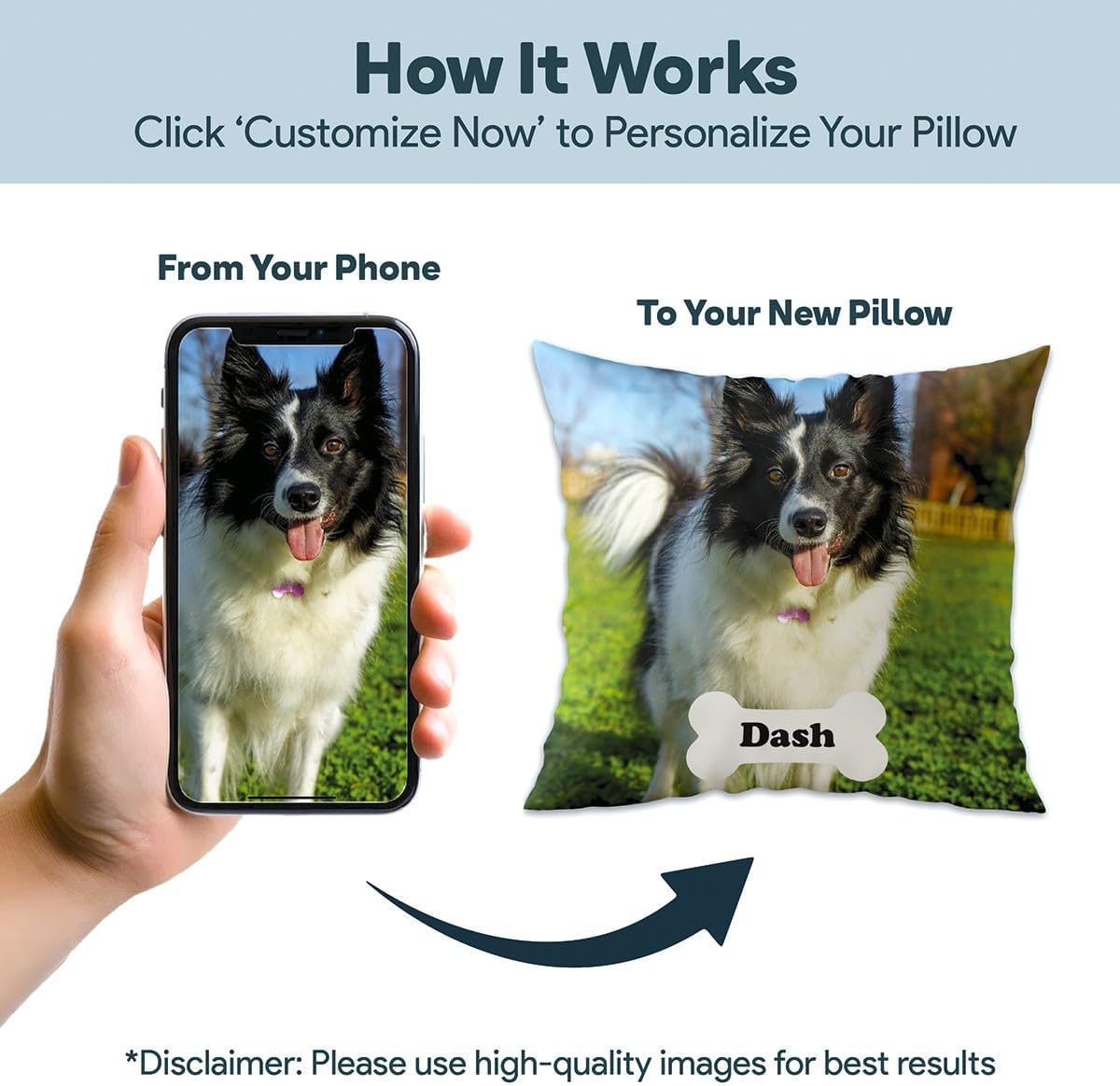 Fabric Textile Products Custom Pillow - USA Made - Personalized Pillows with Pictures or Text - Throw Pillow - Personalized Gift - Grandparent & Couples Gifts - Pet Pillow - Kids Pillows (16"x16") - Image 2