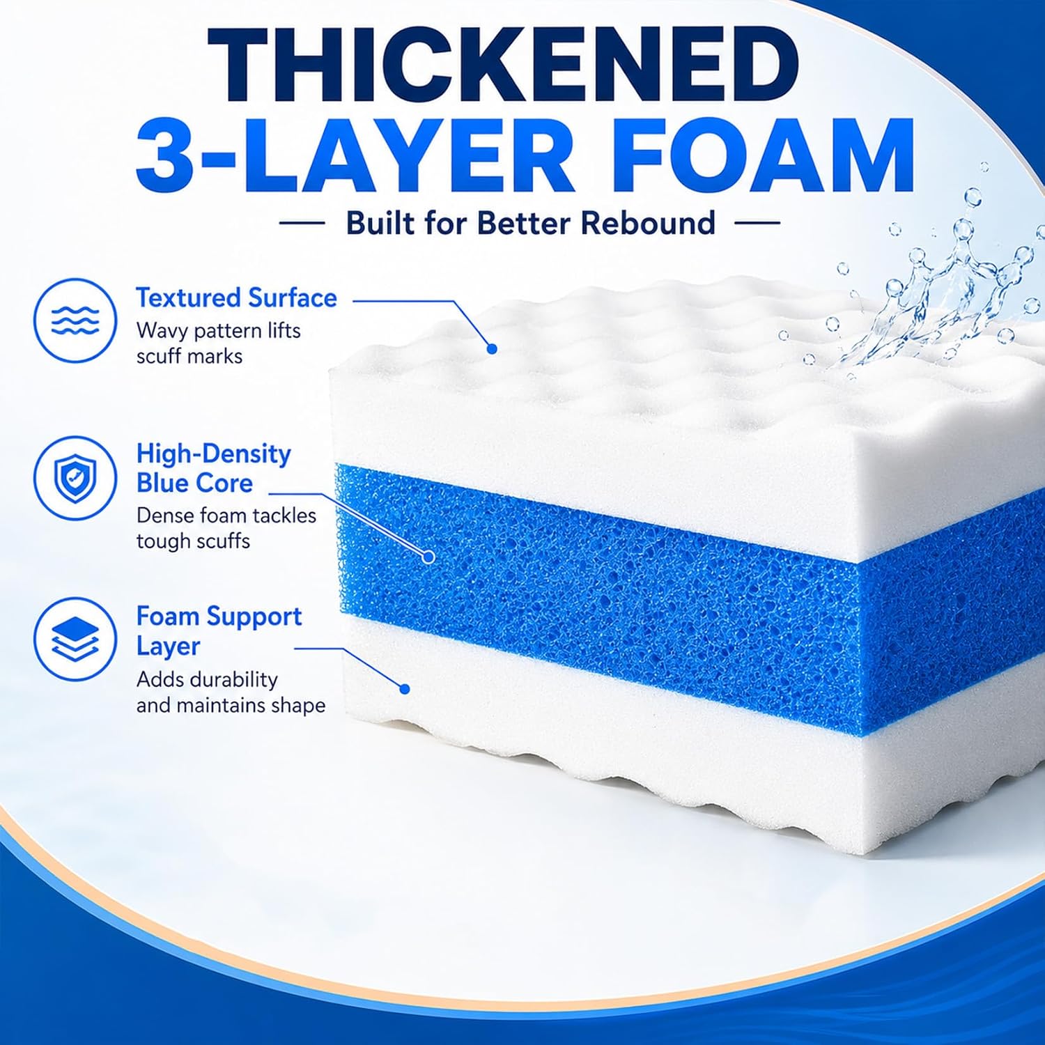 10PCS Boat Scuff Erasers - RAINFLOW Boat Wipes Boat Accessories for Women and Men Magic Cleaning Sponge for Cleaning Pads Supplies Boat Interior Cleaner Thicken Premium Magic Sponge Gifts - Image 2