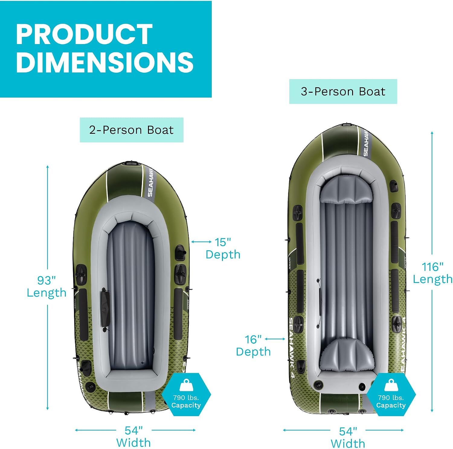 INTEX Seahawk Inflatable Boat Series: Includes Boat Oars and High-Output Pump - Fishing Rod Holders - Gear Pouch - Image 3