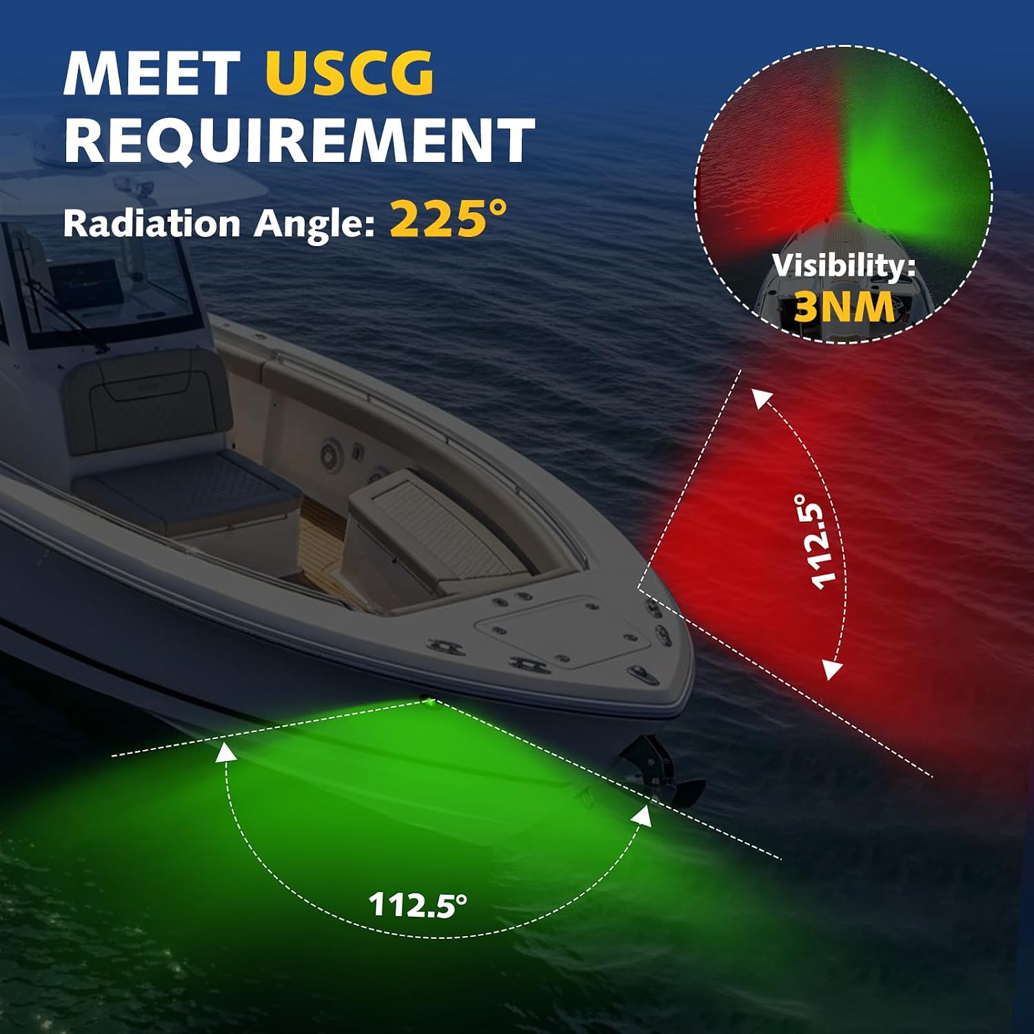 Boat Navigation Lights Side Mount, Red and Green Bow Lights for Boats LED Waterproof IP67, Marine Navigation Boat Light for Pontoon, Fishing, Bass & Jon Boats - Image 2