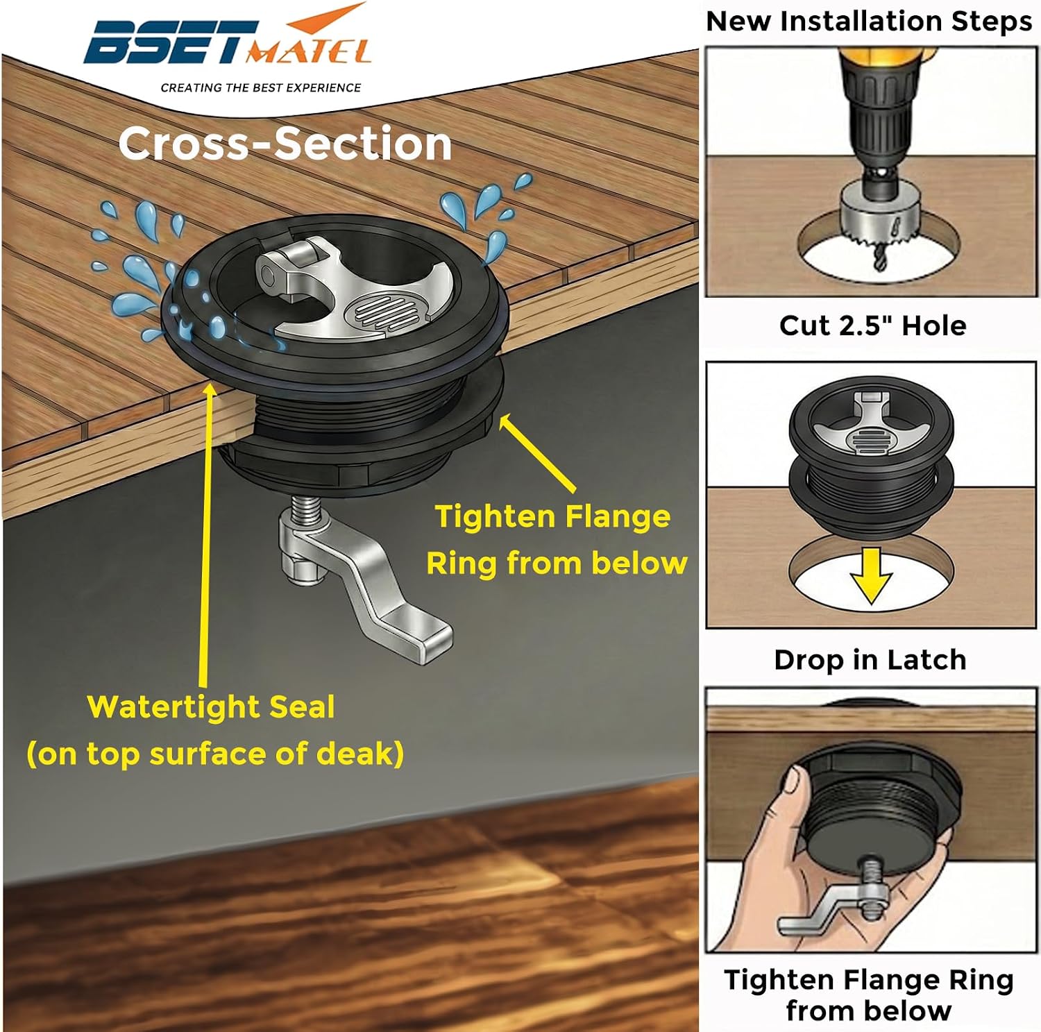 T-Handle Boat Hatch Latch Lock with Keys - Flush Mount Marine Cam Latch Replacement, Anti-Corrosion Stainless Stells & Marine Grade Nylon, Hardware for Boat Deck, RV Compartment (Black) - Image 6