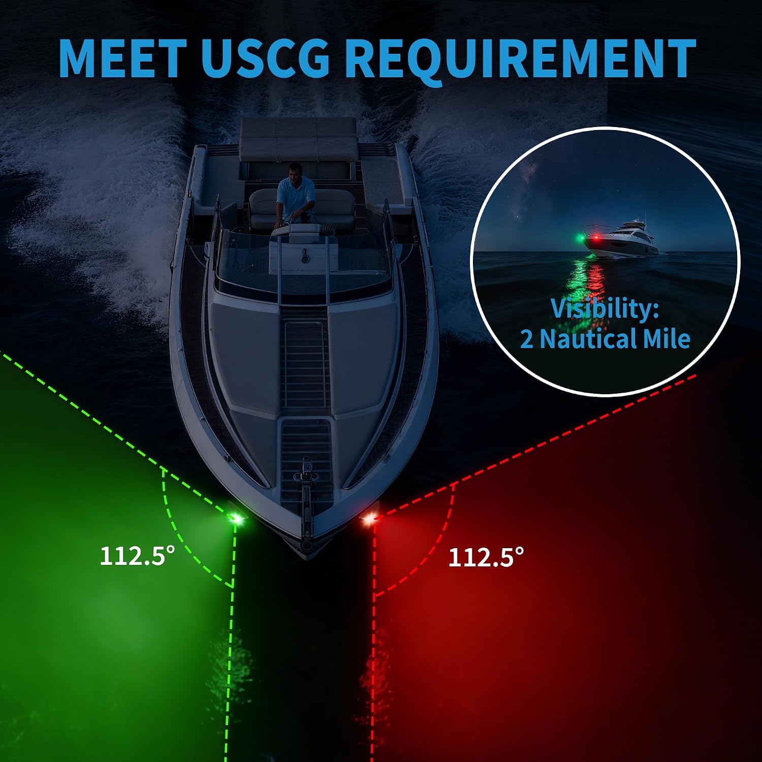 Obcursco Boat Navigation Lights, LED Red and Green Vertical Mount for Bow and Stern, IP67 Waterproof Marine Lights for Pontoon, Bass, and Jon Boats (Black) - Image 2