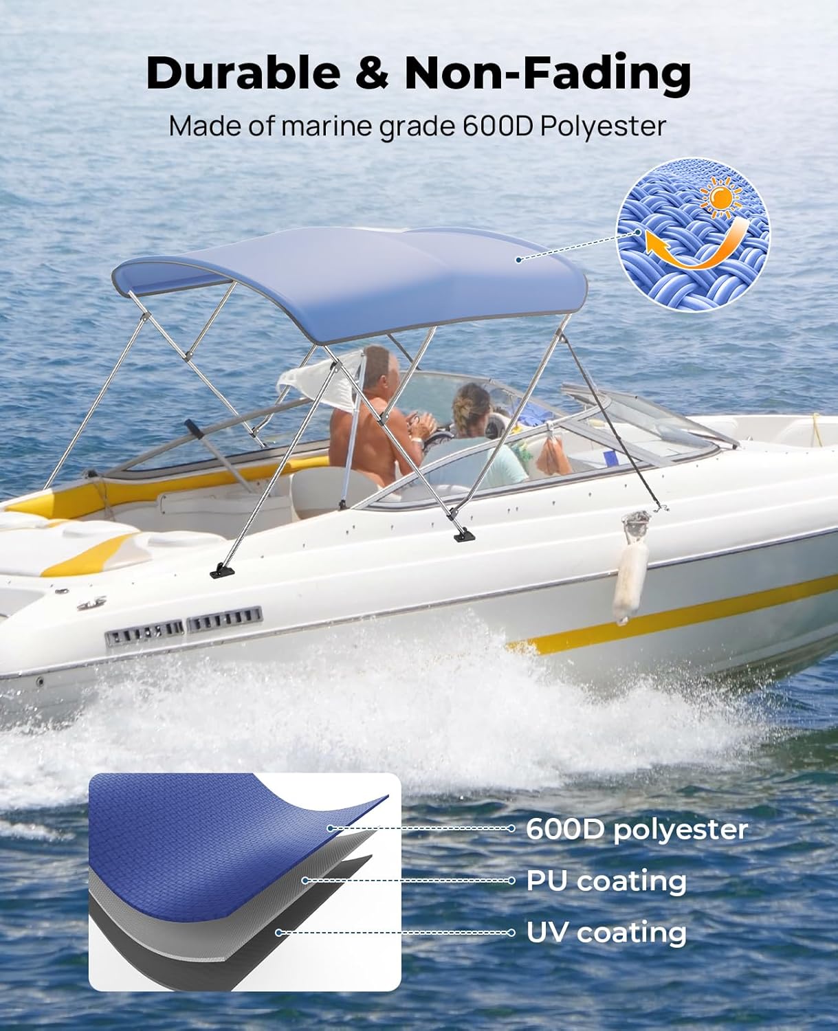 KEMIMOTO Bimini Top for Boat, Bimini Tops Cover 600D Marine Grade Canvas Boat Canopy with 6ft Length 54 in - 96 in Width 46 in Height, Includes Mounting Hardware, Straps Rear Support Poles - Image 2
