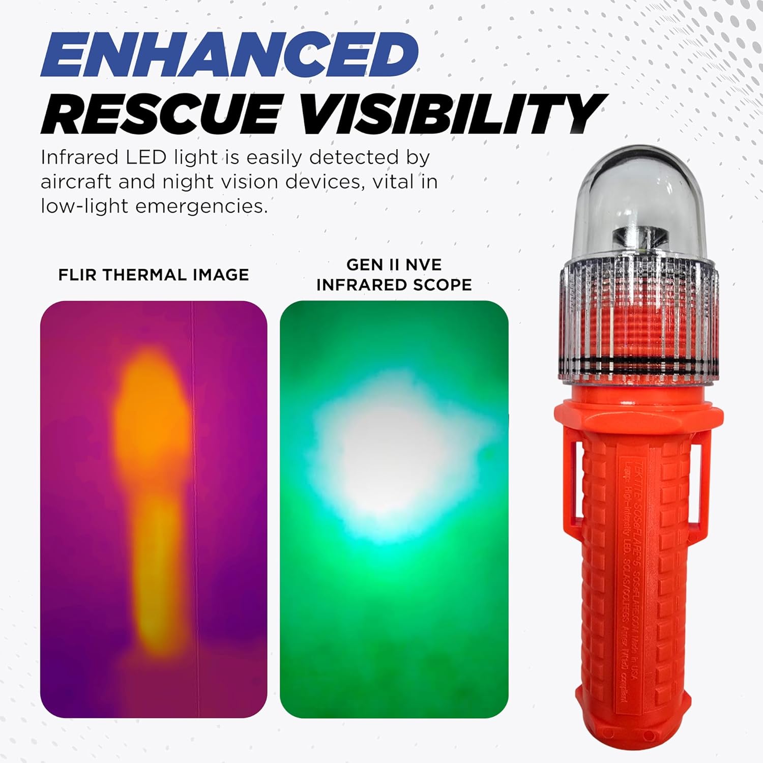 TEKTITE® SOSeFLARE 5 NO MORE FLARES! Electronic Boat Distress Flare w/Flag and Audible Signal Kit- USCG & SOLAS Compliant Marine Safety Signal - Waterproof LED & Audible Locator for Boats - Image 5