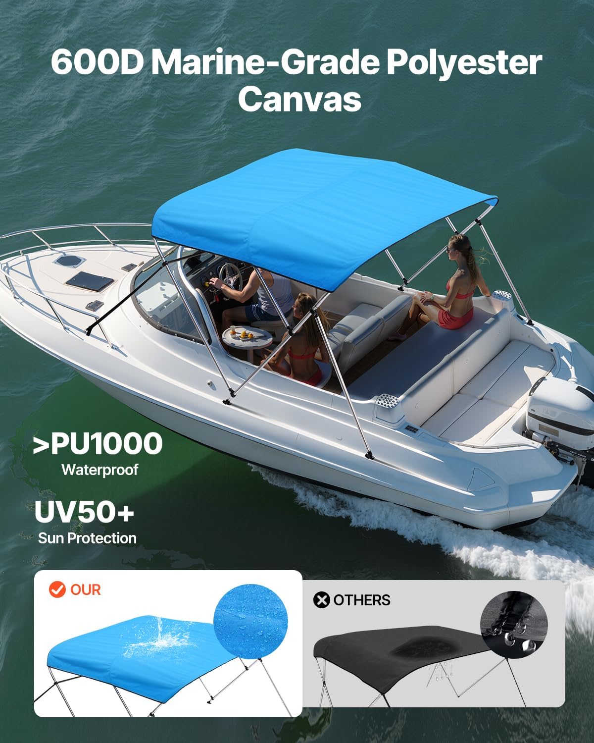 VEVOR 3 Bow Boat Bimini Tops, 600D Polyester Canopy with Aluminum Alloy Frame, Waterproof & Sun Shade Boat Awning Canopy with Storage Bag, 2 Support Poles, 4 Straps, 6'Lx(67"-72")Wx46"H, Pacific Blue - Image 2