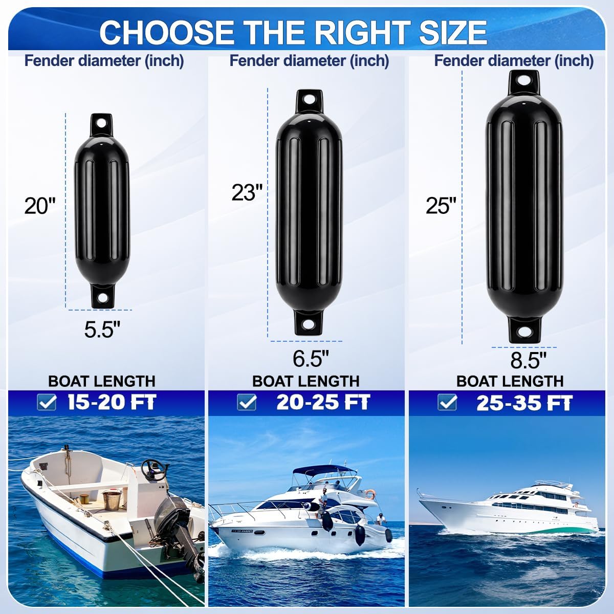 Black Boat Fenders for Docking 5.5."/6.5"/8.5" Inflatable Ribbed Marine Boat Fender with Fender Lines 6.5ft, Stainless Steel Fender Hanger Clips - Image 2