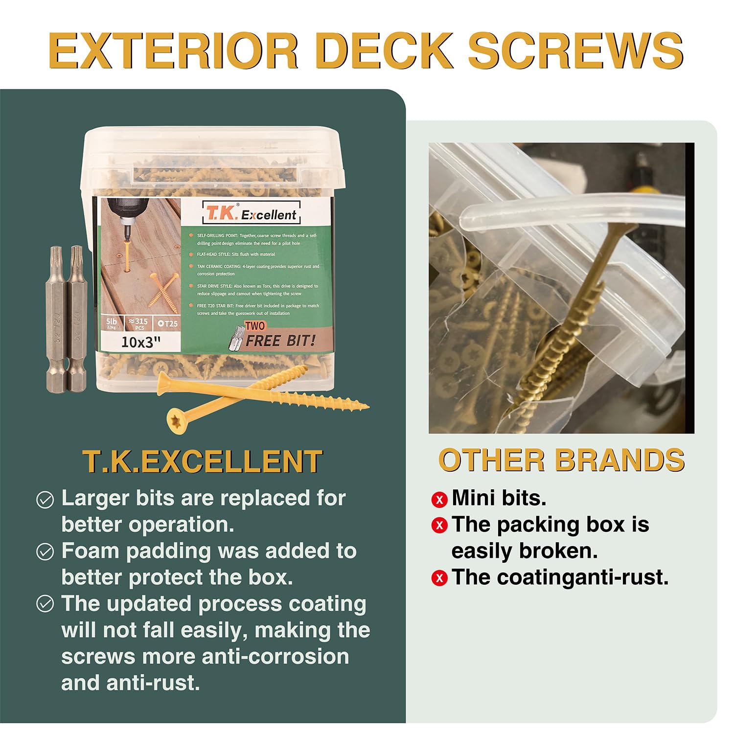 T.K.Excellent Deck Screws 3 Inch Wood Screws #10 x 3, 315 Pcs, Rust Resistant Structural Screws Tan Exterior Fence Screws Torx Drive Screw, Two T25 Bits, Brilliant Yellow Ruspert Coating Rust Proof - Image 6