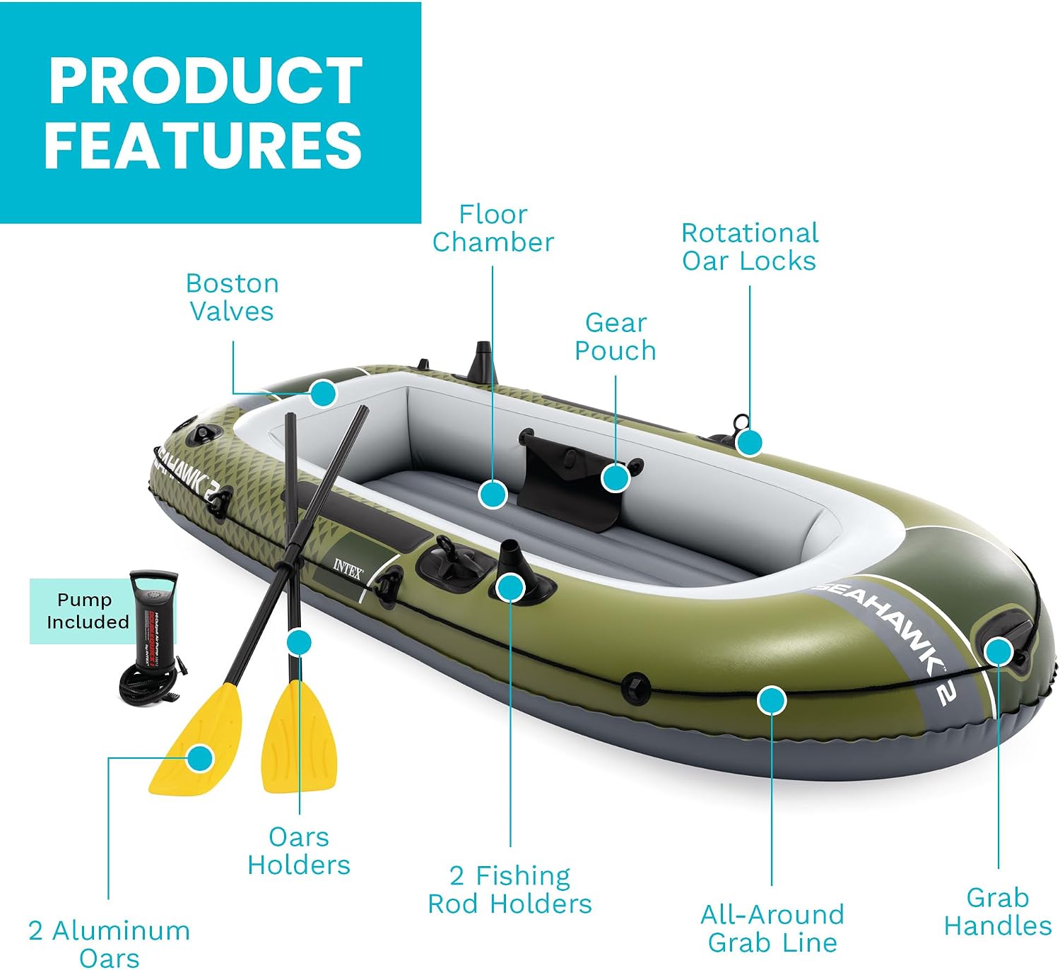 INTEX Seahawk Inflatable Boat Series: Includes Boat Oars and High-Output Pump - Fishing Rod Holders - Gear Pouch - Image 6