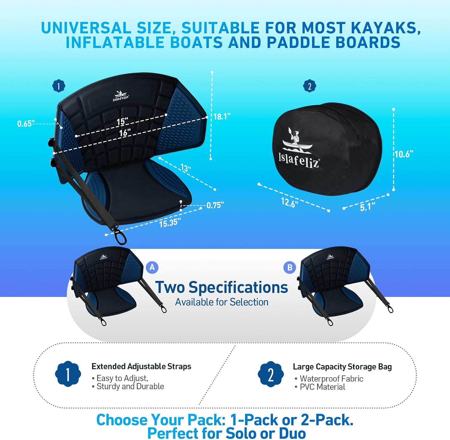 Upgraded Kayak Seat with Back Support & Enhanced Side Support, Universal Folding Paddle Board Seat for Inflatable Kayak, Canoe, SUP, Fishing Boat - Image 6