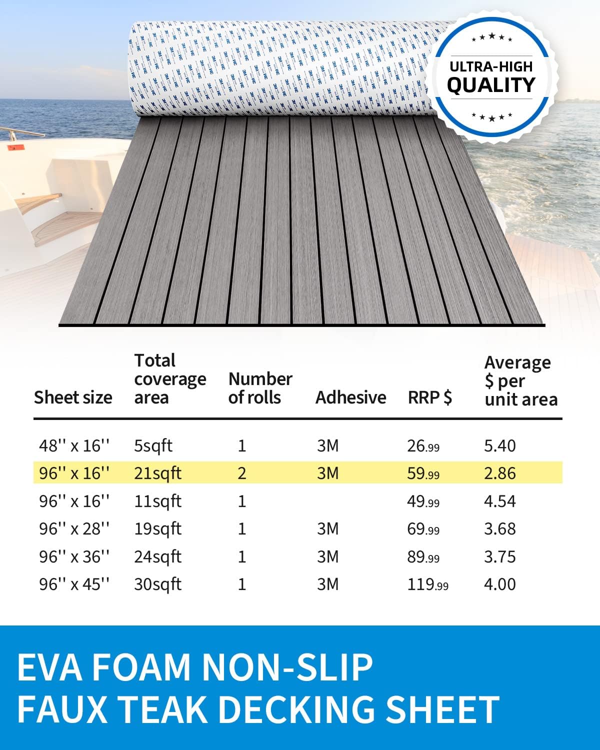 OCEANBROAD EVA Foam Boat Flooring with 3M Adhesive Backing Marine Self-Adhesive Decking 96''x45.6''/36''/28.8''/16.8'', 48''x16.8'' Faux Teak Sheet for Jon Boats Swim Platform Helm Pad RV Floor | Double-layer, Non-Slip, 6 mm Thick Eva Foam, Multiple Sizes and Colors, Easy to Install, For Marine Decking - Image 6