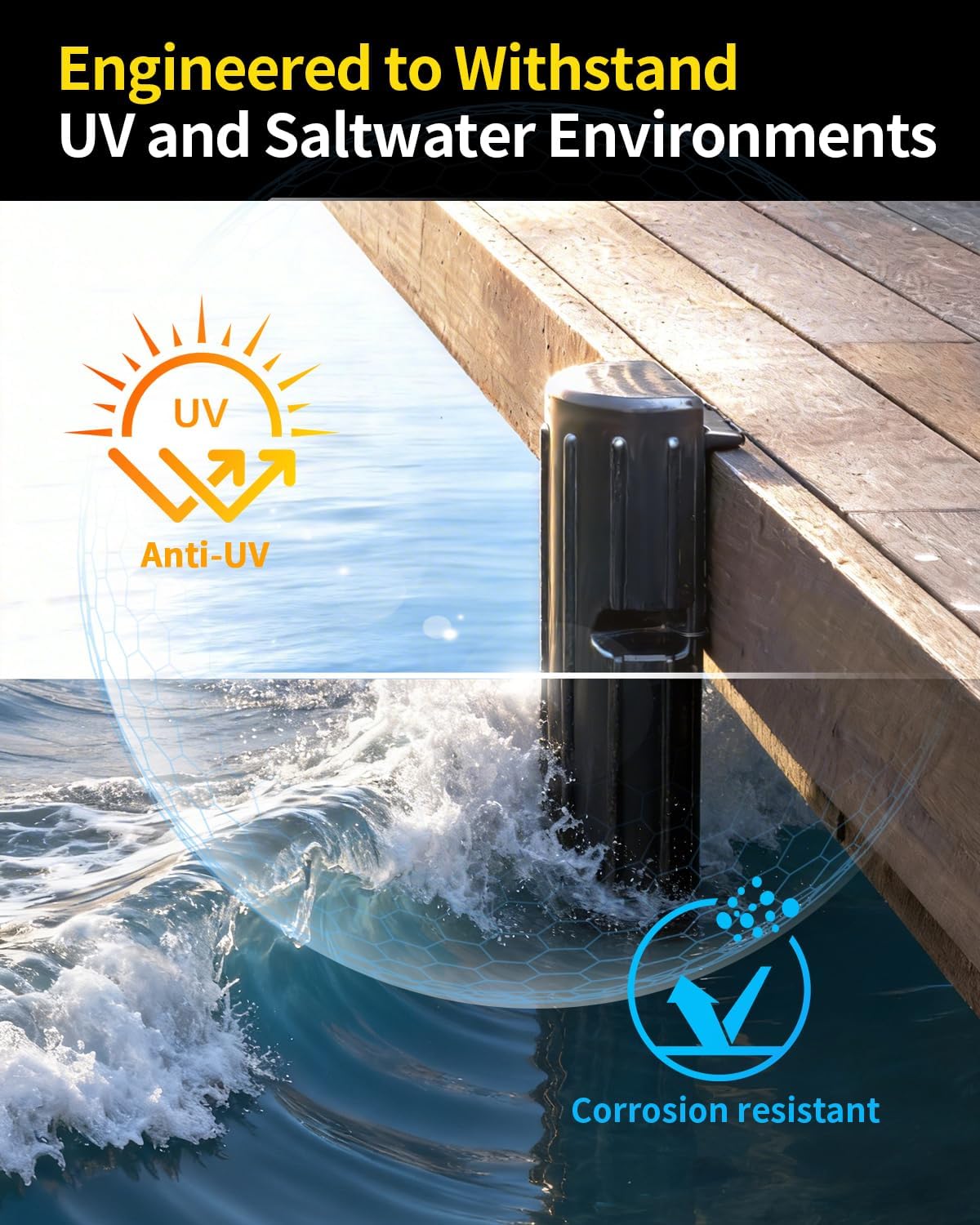 OCEANBROAD Dock Bumpers, Boat Dock Bumpers for Edge & Side | UV-Resistant PVC, Marine Fender Guard with Stainless Steel Hardware, Edge & Side Installation, Vertical Dock Protection - Image 3