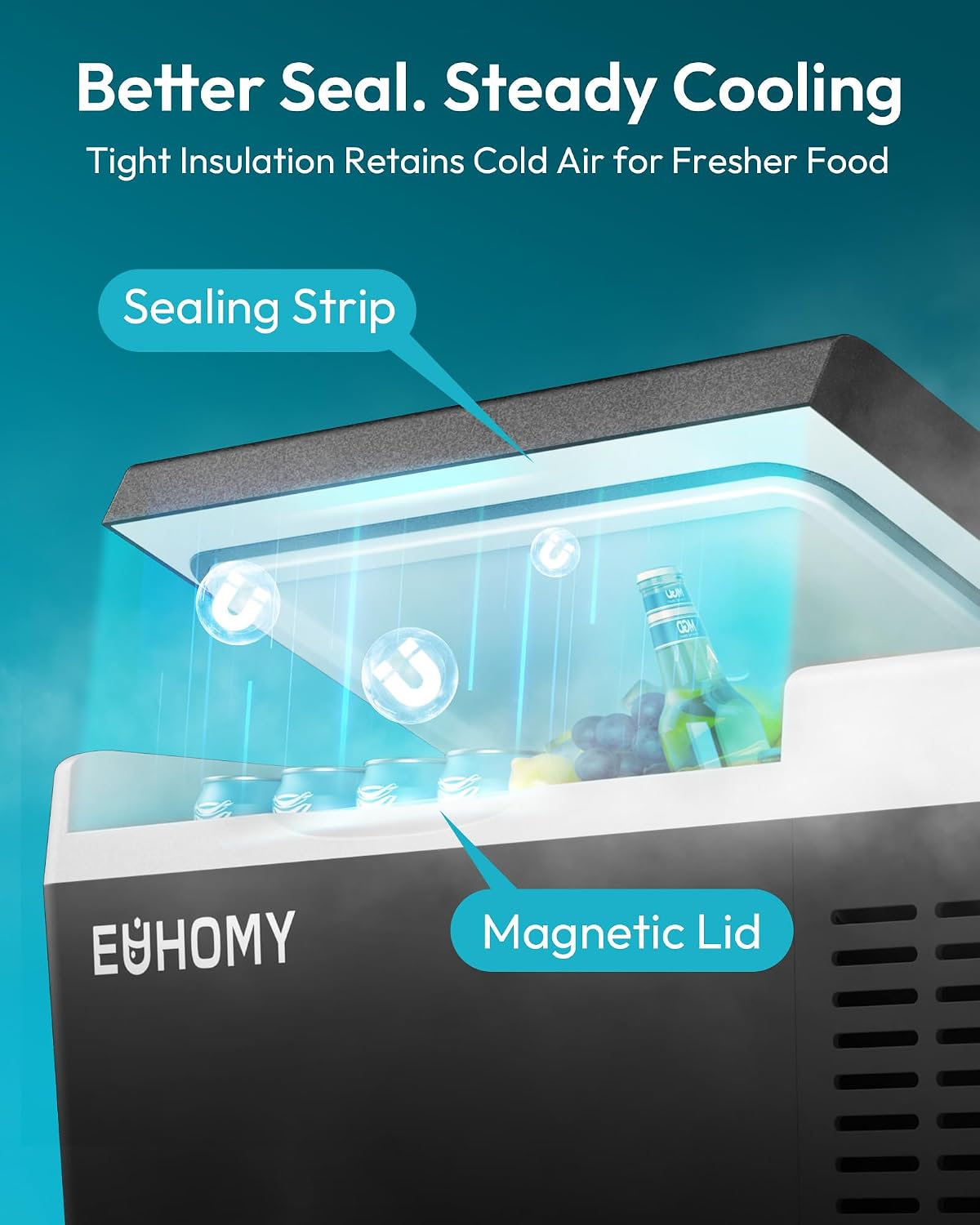 EUHOMY 12 Volt Refrigerator, 19QT(18L) Compressor Electric Cooler APP Control, Car Fridge -4℉~68℉, Portable Refrigerator 12/24V DC 100-240V AC, Portable Freezer for Camping, Travel, Boat - Image 7