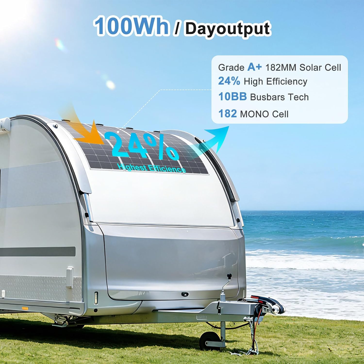 Solarapex 100watt Flexible Solar Panel -Lightweight Mono Solar with ETFE Coating, IP68 Waterproof, Fiberglass Protection for 12V Battery Charging in RV, Boat, Marine, Camping & Off-Grid(100W) - Image 5