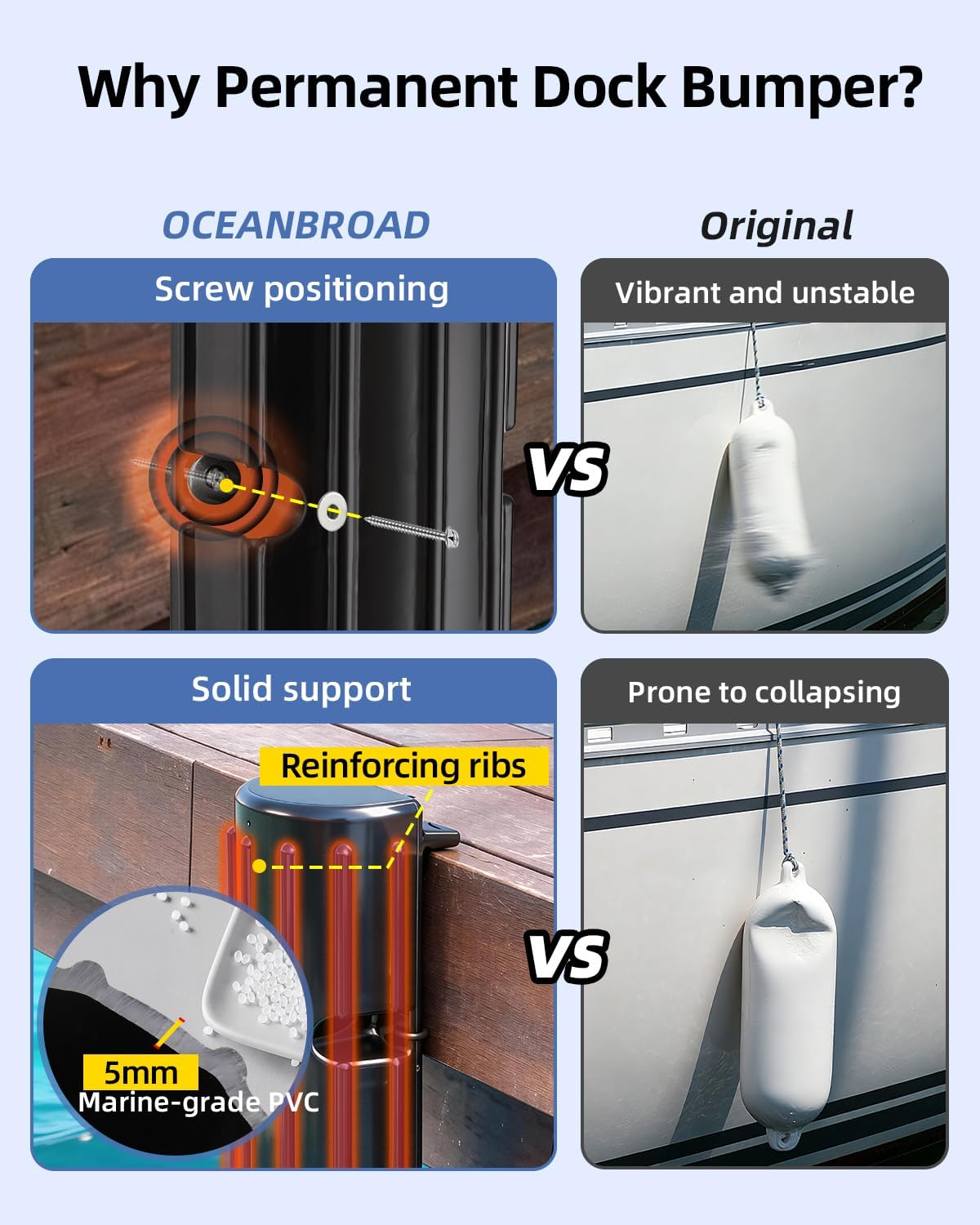 OCEANBROAD Dock Bumpers, Boat Dock Bumpers for Edge & Side | UV-Resistant PVC, Marine Fender Guard with Stainless Steel Hardware, Edge & Side Installation, Vertical Dock Protection - Image 4