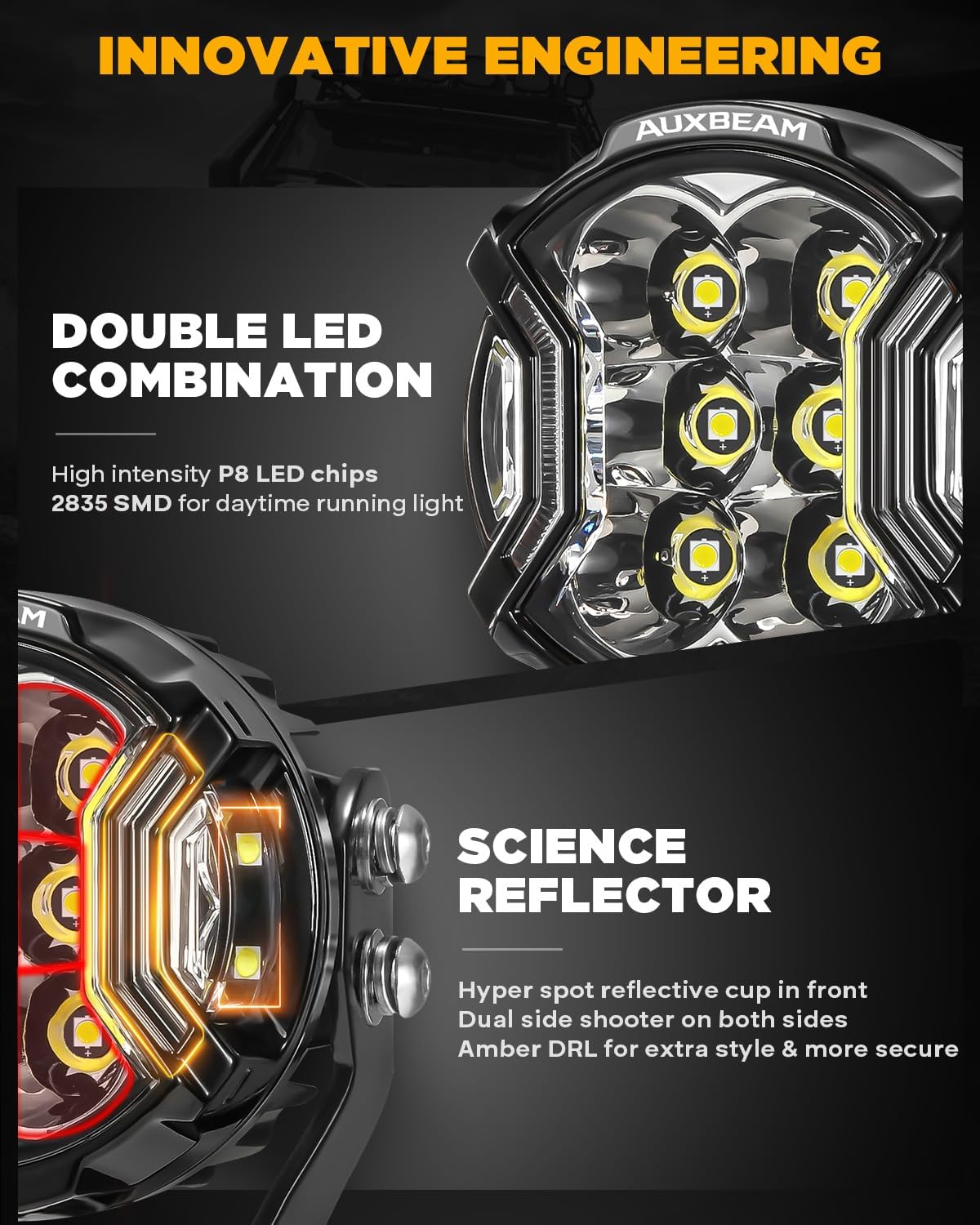 Auxbeam V-Ultra Series 3-Inch 108W Side Shooter LED Pods, 12800 Lumens Round Offroad Light Bar 270° Wide Lighting Range, 3-in-1 Amber Daytime Running Function Automotive Work Lights, 2-Pack - Image 2