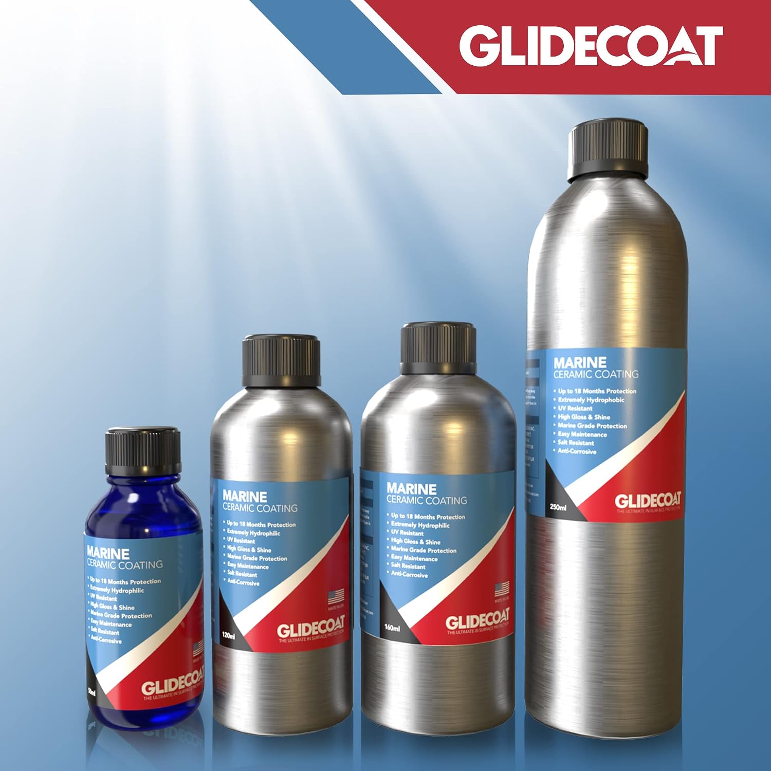 Marine Ceramic Coating - 50ml - UV Protection, Enhanced Gloss, Super Hydrophobic Surface Repels Dirt, Salt, Water and more - DIY Friendly Ceramic Coating for Boats - Boat Wax Alternative - Image 7