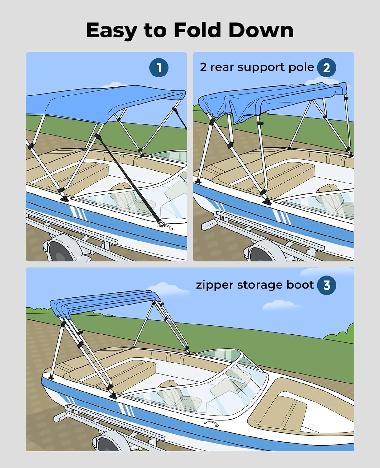 KEMIMOTO Bimini Top for Boat, Bimini Tops Cover 600D Marine Grade Canvas Boat Canopy with 6ft Length 54 in - 96 in Width 46 in Height, Includes Mounting Hardware, Straps Rear Support Poles - Image 6
