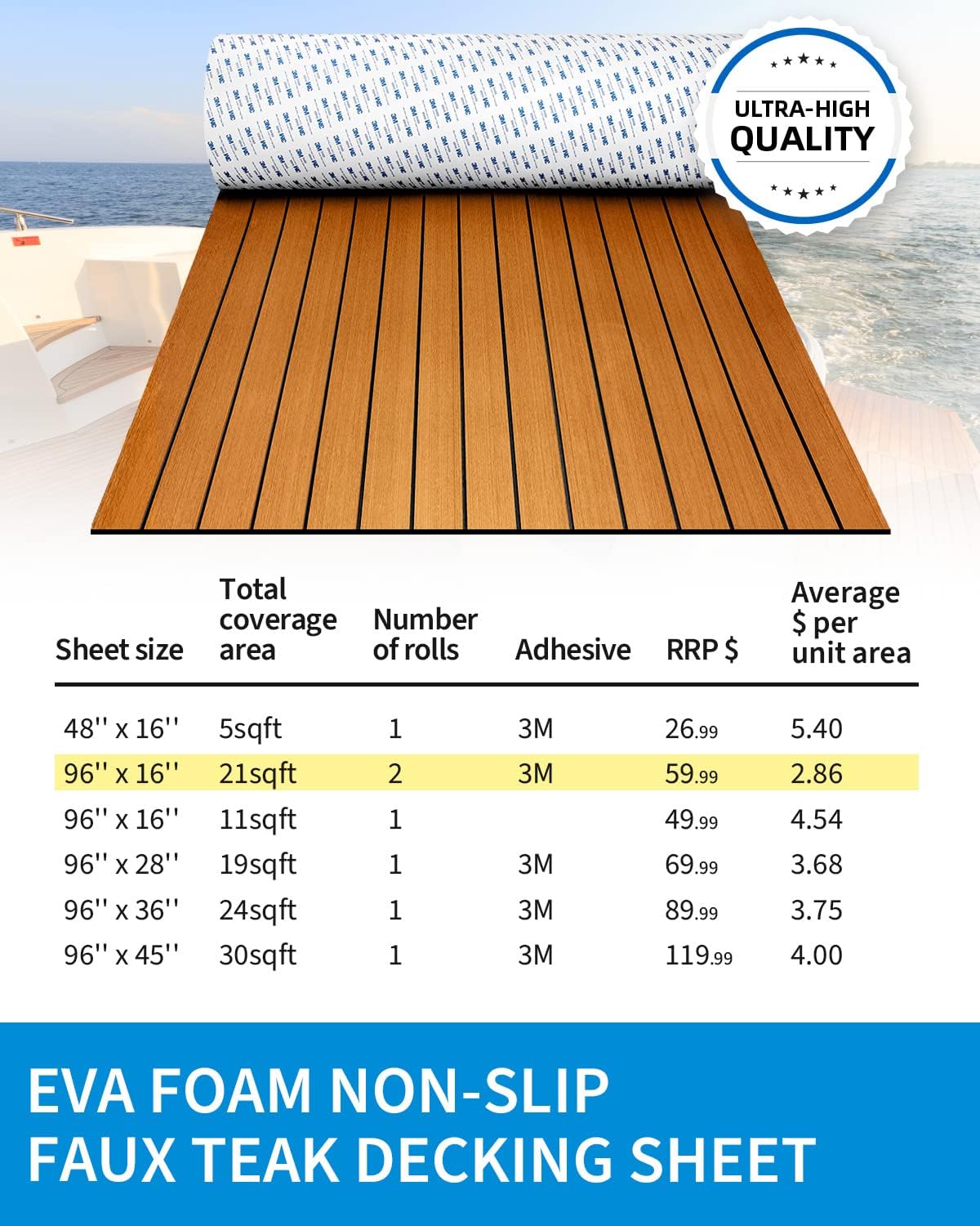 OCEANBROAD EVA Foam Boat Flooring with 3M Adhesive Backing Marine Self-Adhesive Decking 96''x45.6''/36''/28.8''/16.8'', 48''x16.8'' Faux Teak Sheet for Jon Boats Swim Platform Helm Pad RV Floor | Double-layer, Non-Slip, 6 mm Thick Eva Foam, Multiple Sizes and Colors, Easy to Install, For Marine Decking - Image 6