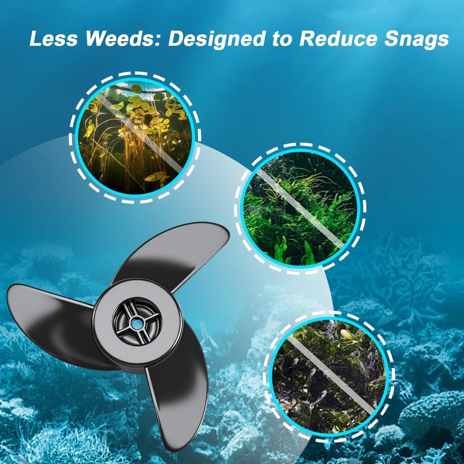 3-Blade Trolling Motor Propeller Compatible with Motorguide Machete III Trolling Motor - 3.5" Hub Small Boat Shallow-Water Replacement Drill Power - Image 5