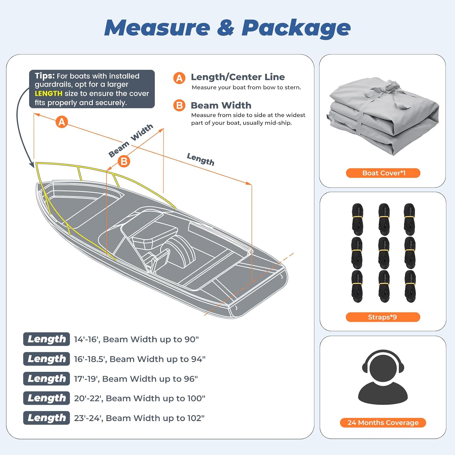 RVMasking Waterproof Boat Cover 20-22 ft, 1400D Heavy Duty Middle Reinforced Marine Grade Trailerable Cover, Fits 20'-22' V-Hull Tri-Hull Bass Boat Runabout Fish Ski Boat with Storage Bag, Gray - Image 7