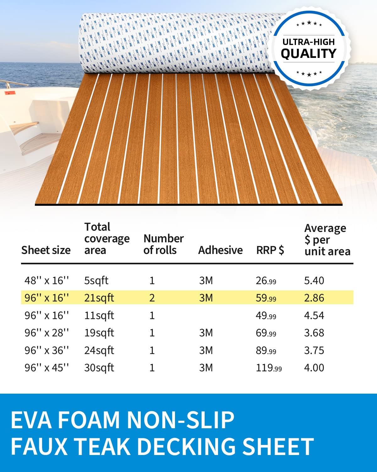 OCEANBROAD EVA Foam Boat Flooring with 3M Adhesive Backing Marine Self-Adhesive Decking 96''x45.6''/36''/28.8''/16.8'', 48''x16.8'' Faux Teak Sheet for Jon Boats Swim Platform Helm Pad RV Floor | Double-layer, Non-Slip, 6 mm Thick Eva Foam, Multiple Sizes and Colors, Easy to Install, For Marine Decking - Image 6