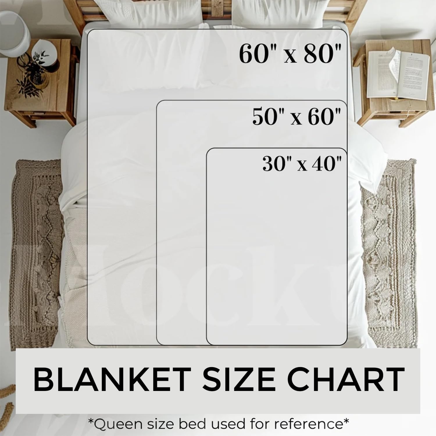 Personalized Boat Blanket for Owners - Custom Nautical Anchor Throw Boat Name, Welcome Aboard Soft Fleece Plush Sherpa, Ideal Boating Gift, Durable Yacht Bedding Cabin Decor Marina Lake House Life - Image 7