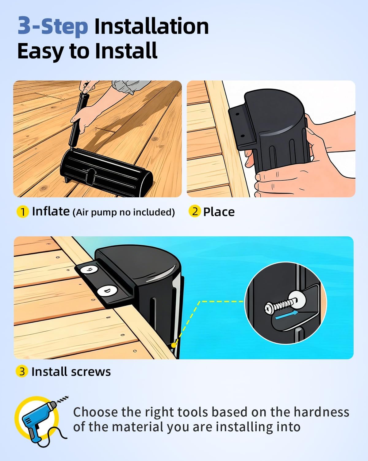 OCEANBROAD Dock Bumpers, Boat Dock Bumpers for Edge & Side | UV-Resistant PVC, Marine Fender Guard with Stainless Steel Hardware, Edge & Side Installation, Vertical Dock Protection - Image 7