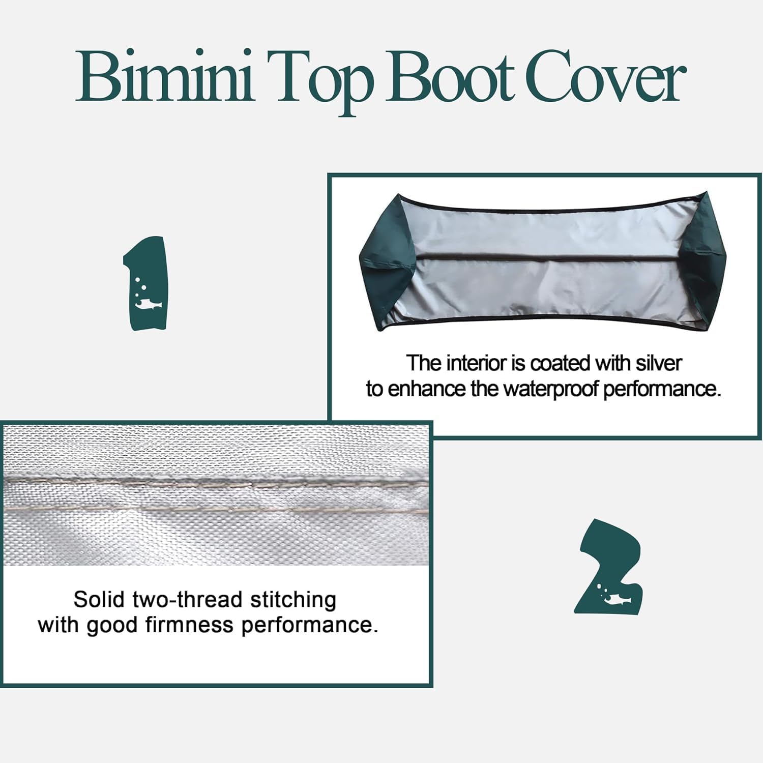 Bimini Top Storage Boot Cover, 600D Marine Grade Polyester Waterproof Boat Canopy Cover Replacement with Zipper, UV Protection Sunshade Storage Bag for Pontoon & Boat Bimini Tops, Multiple Sizes - Image 3
