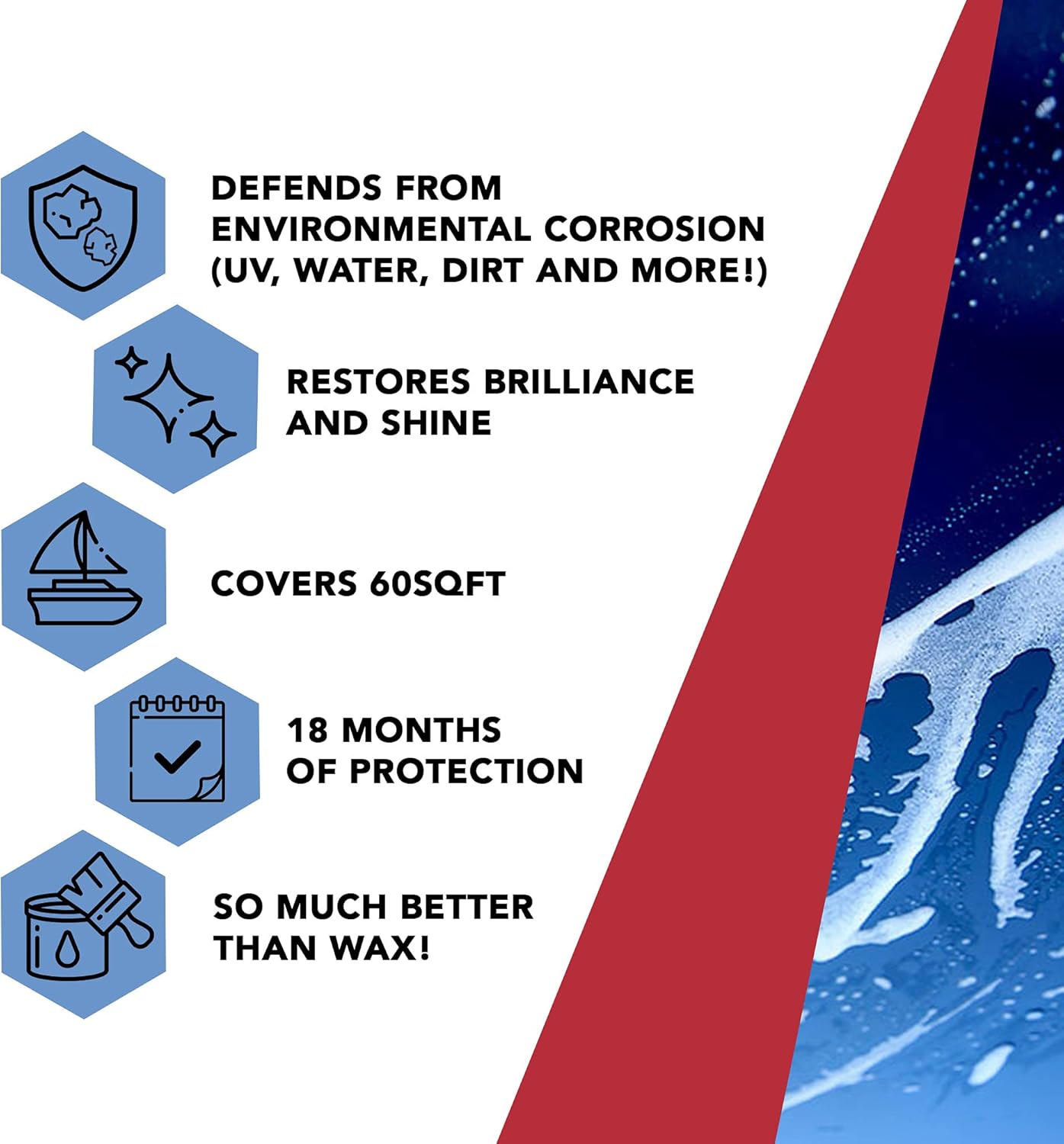 Marine Ceramic Coating - 50ml - UV Protection, Enhanced Gloss, Super Hydrophobic Surface Repels Dirt, Salt, Water and more - DIY Friendly Ceramic Coating for Boats - Boat Wax Alternative - Image 3