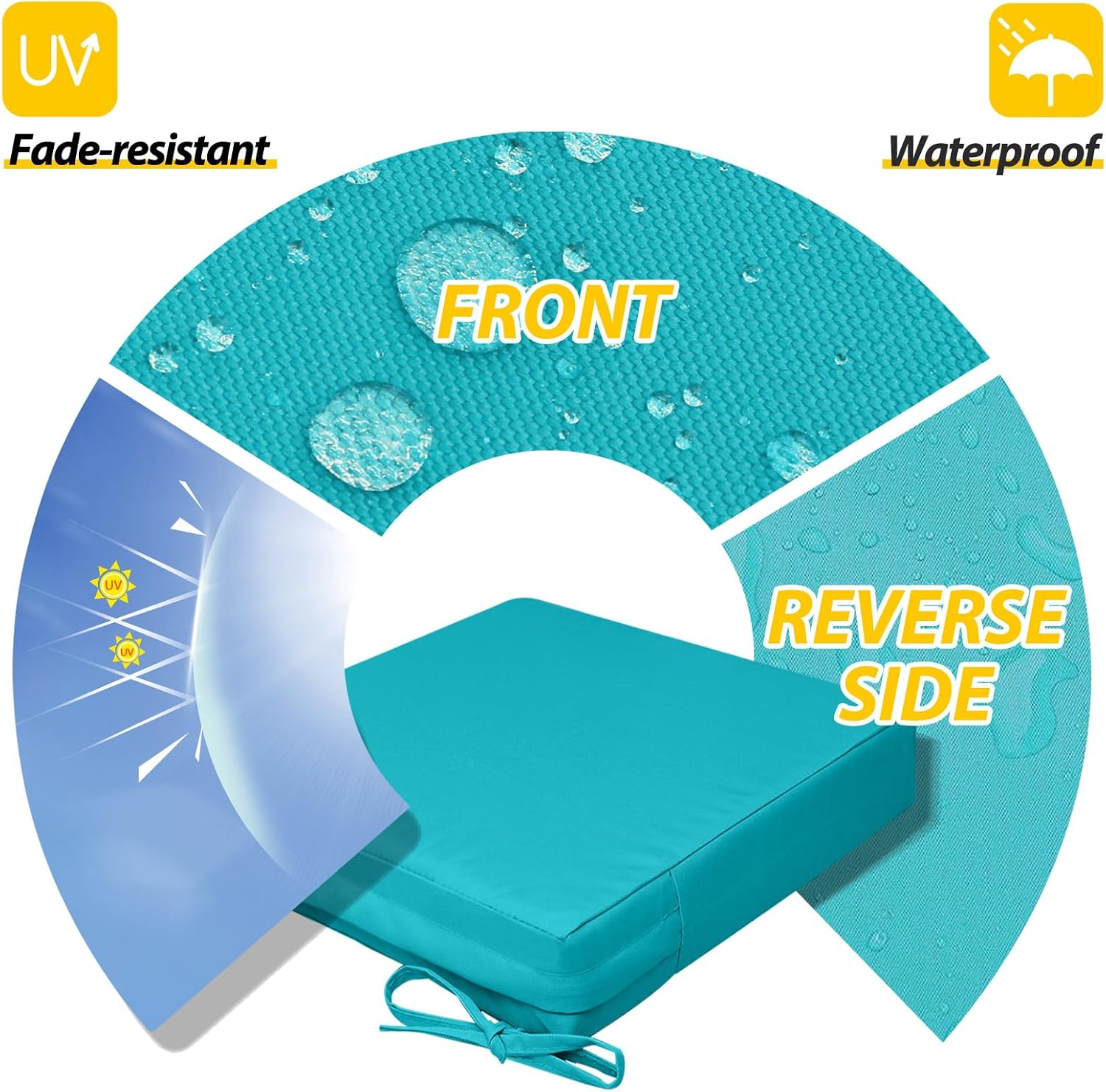 AAAAAcessories Outdoor Seat Cushions for Chairs, Waterproof, Fade-Resistant, 20" x 20" x 3", Patio Furniture Replacement Cushions, Set of 2, Turquoise Blue - Image 2
