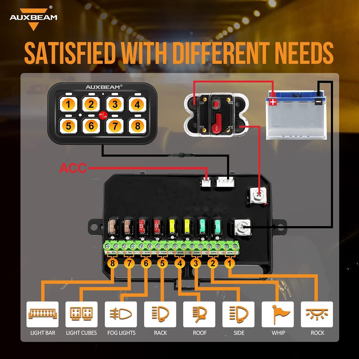 Auxbeam 8 Gang Switch Panel BA80 Automatic Dimmable LED Touch Control Panel Box Electronic Relay System Car Touch Switch Box Universal for Truck ATV UTV Boat Marine SUV Caravan -Blue, 3 Years Warranty - Image 4