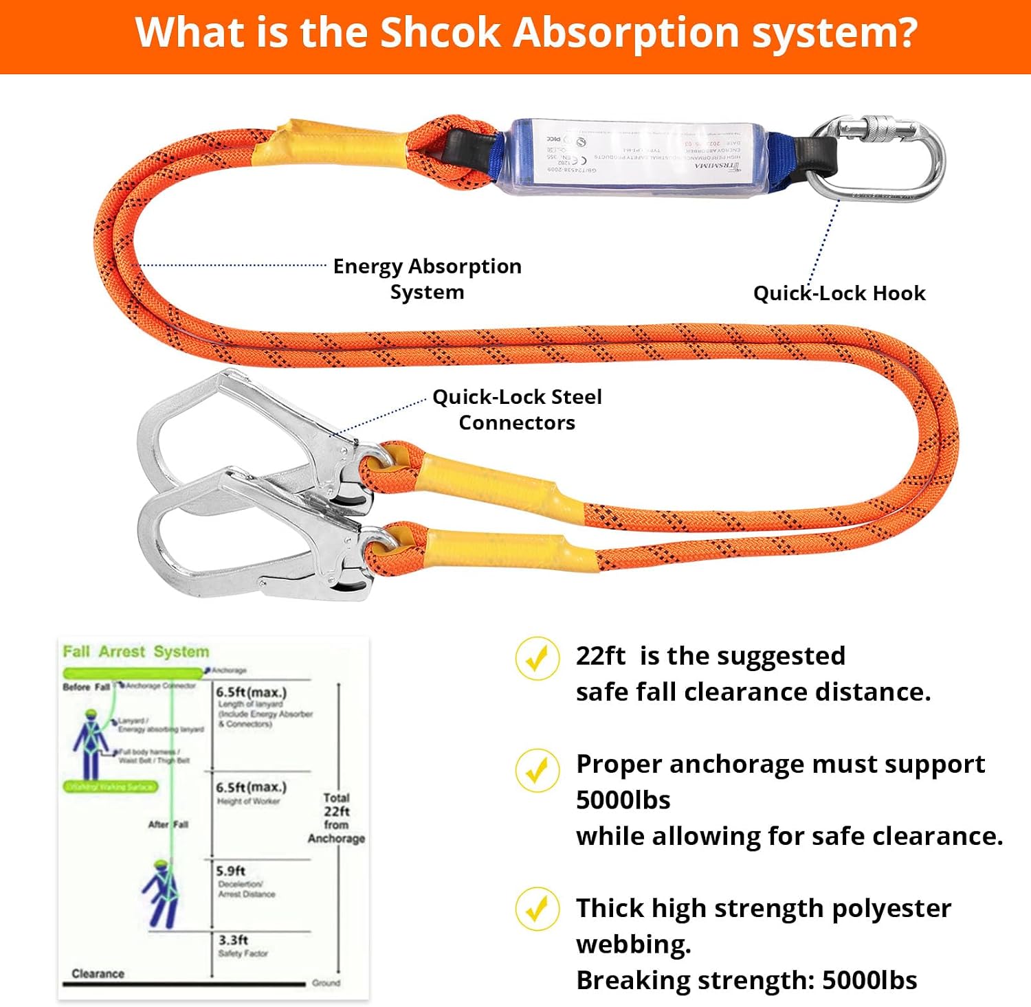 TT TRSMIMA Safety Harness Fall Protection Kit: Full Body Roofing harnesses with Shock Absorbing Lanyard - Updated Comfortable Waist Pad - Image 3