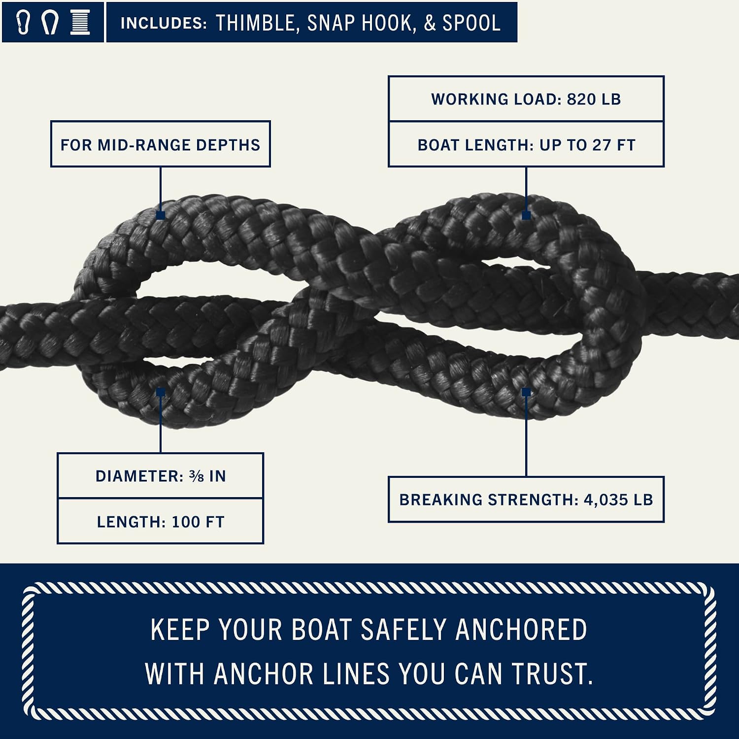 RainierSupplyCo Boat Anchor Rope - Double Braided Marine Rope Anchor Line - 100/150 / 200/300 ft Nylon Boating Line with 316 Stainless Steel Thimble and Heavy Duty Marine Grade - Image 2
