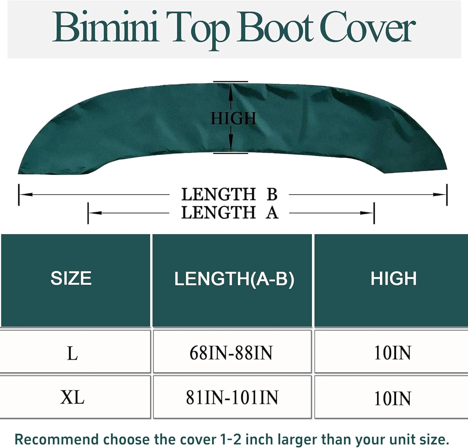 Bimini Top Storage Boot Cover, 600D Marine Grade Polyester Waterproof Boat Canopy Cover Replacement with Zipper, UV Protection Sunshade Storage Bag for Pontoon & Boat Bimini Tops, Multiple Sizes - Image 2