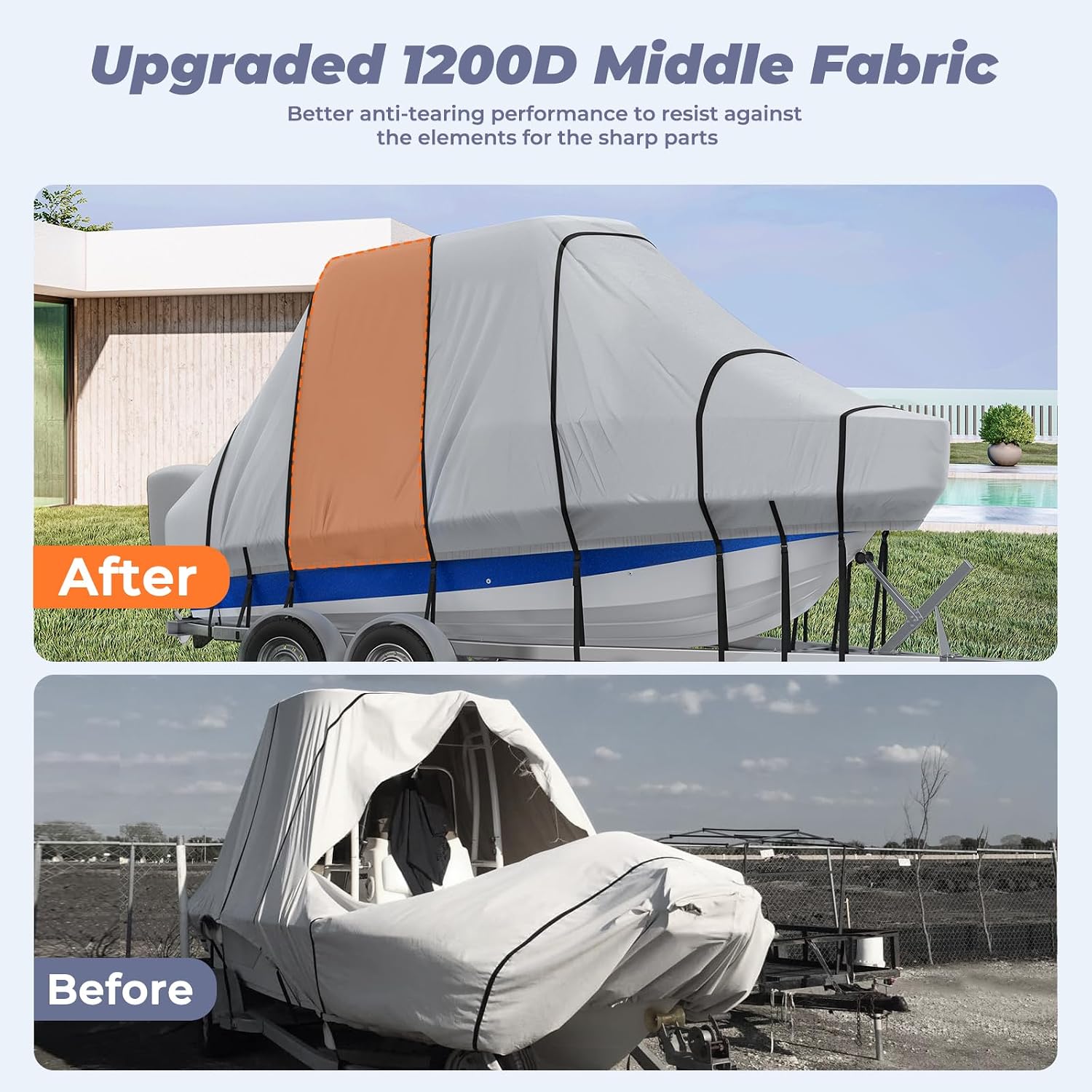 RVMasking Hard Top/T-Top Boat Cover, 1200D Partial Reinforced Waterproof Heavy Duty with Motor Cover for Center Console Boat with T TOP Roof, 20'-22' Long Beam Width up to 106", Gray - Image 3