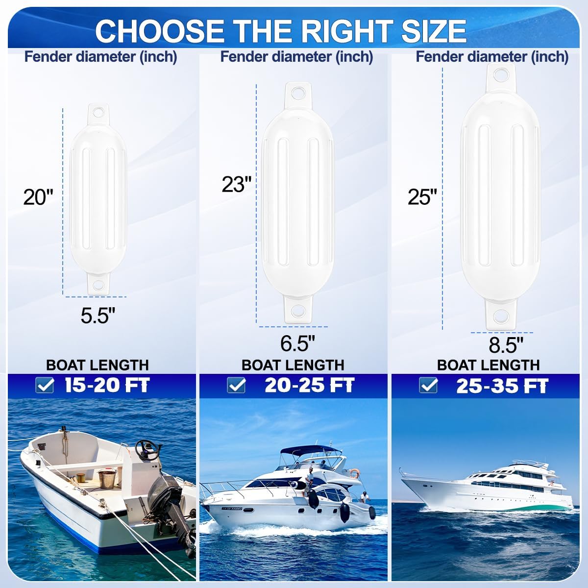White Boat Fenders for Docking 5.5."/6.5"/8.5" Inflatable Ribbed Marine Boat Fender with Fender Lines 6.5ft, Stainless Steel Fender Hanger Clips - Image 2