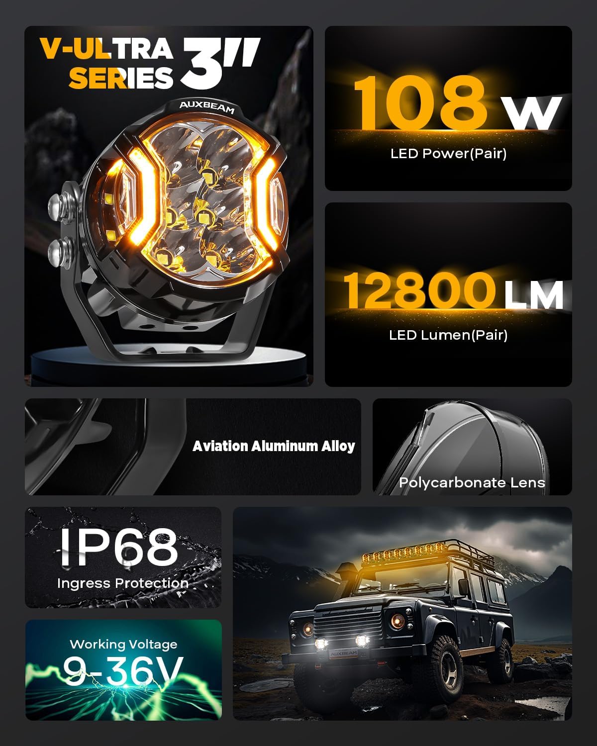 Auxbeam V-Ultra Series 3-Inch 108W Side Shooter LED Pods, 12800 Lumens Round Offroad Light Bar 270° Wide Lighting Range, 3-in-1 Amber Daytime Running Function Automotive Work Lights, 2-Pack - Image 9