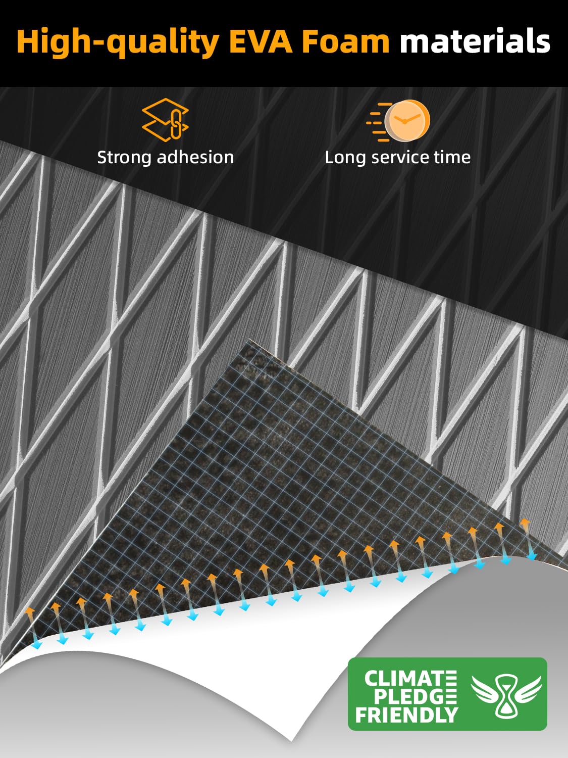 FOCEAN Boat Flooring EVA Foam Boat Decking Marine Mat Non-Slip Self-Adhesive Flooring Sheet for Motorboat Jon Boats Bass Boat Kayak RV Floor, 94.5''x 15.7'', Grey with White Lines - Image 2